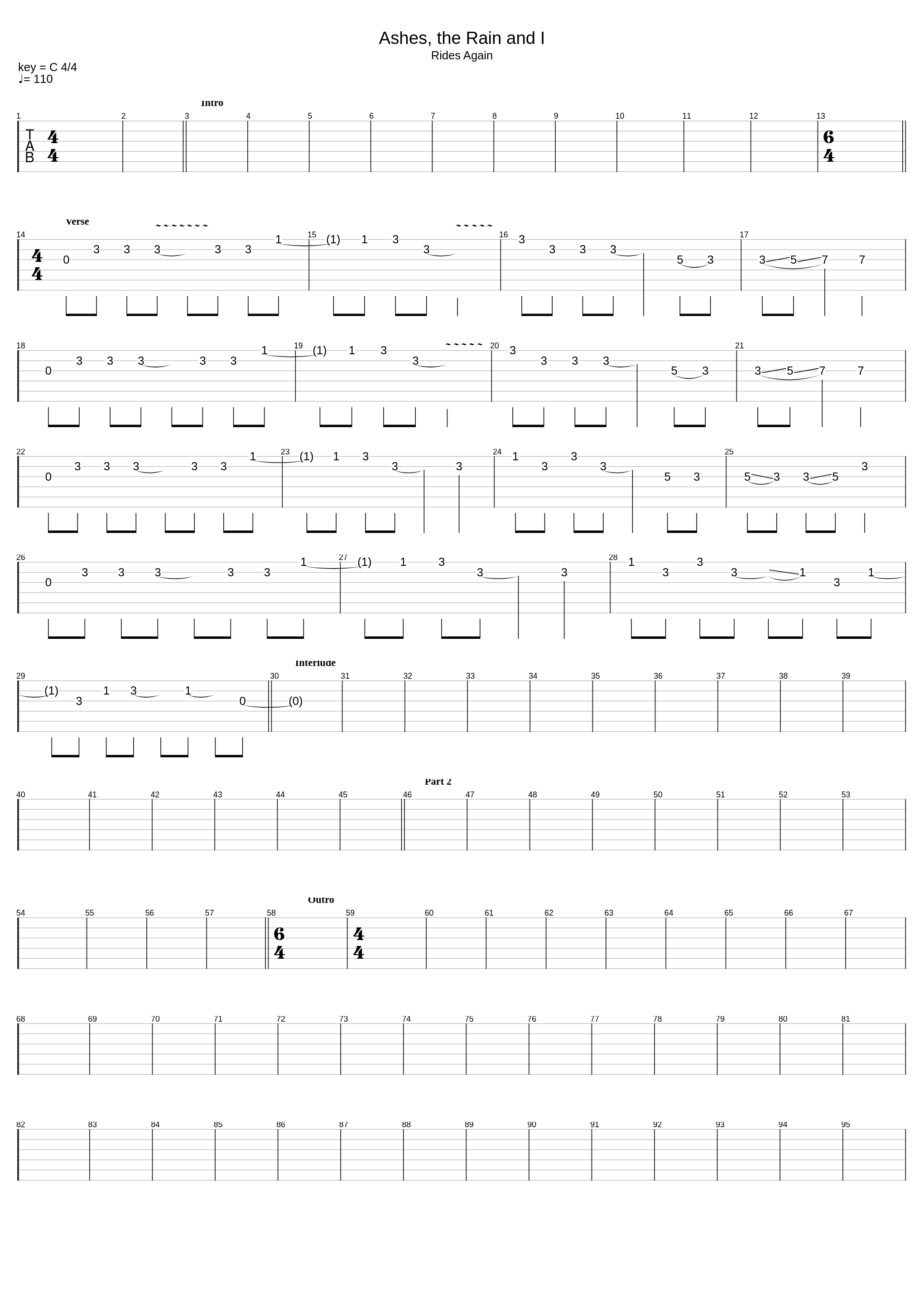 Ashes The Rain And I_James Gang_1