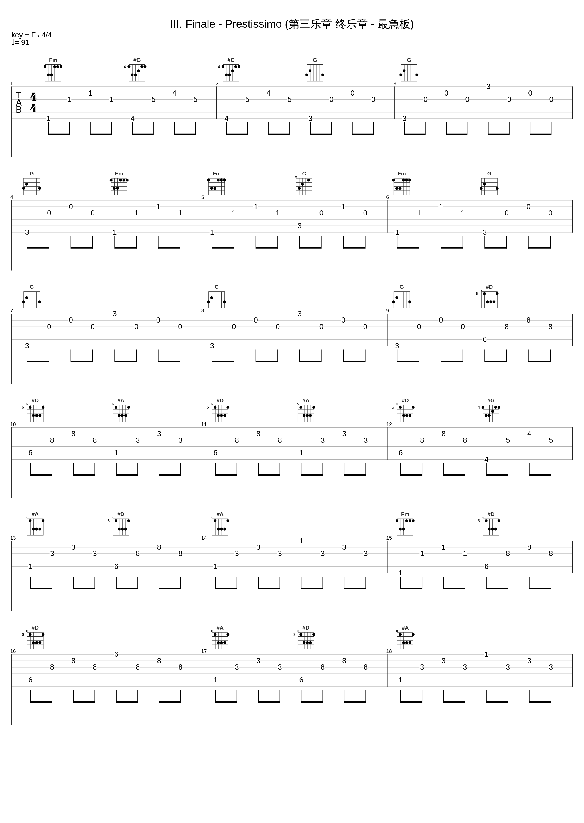 III. Finale - Prestissimo (第三乐章 终乐章 - 最急板)_Craig Sheppard_1