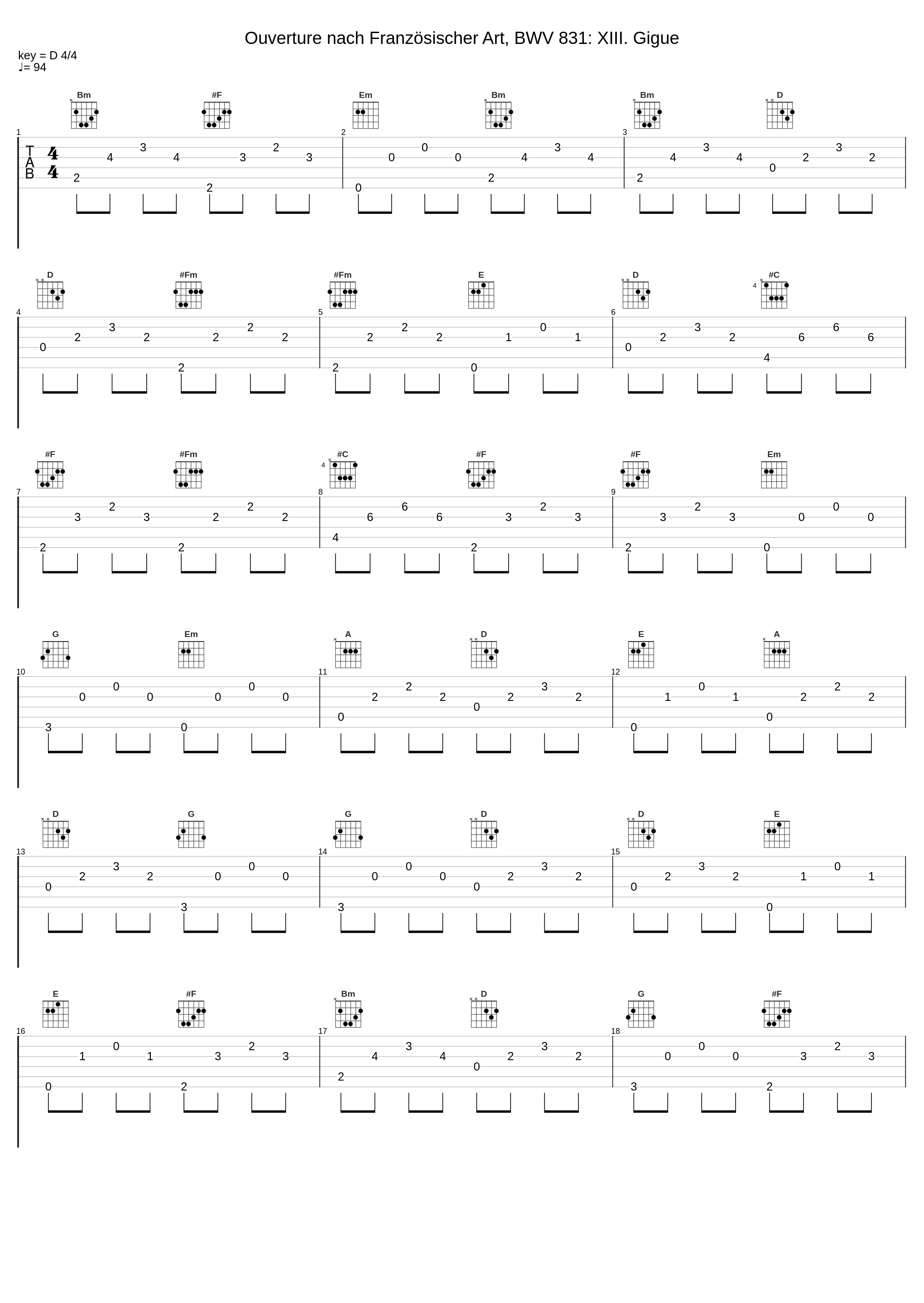 Ouverture nach Französischer Art, BWV 831: XIII. Gigue_Andrea Bacchetti_1