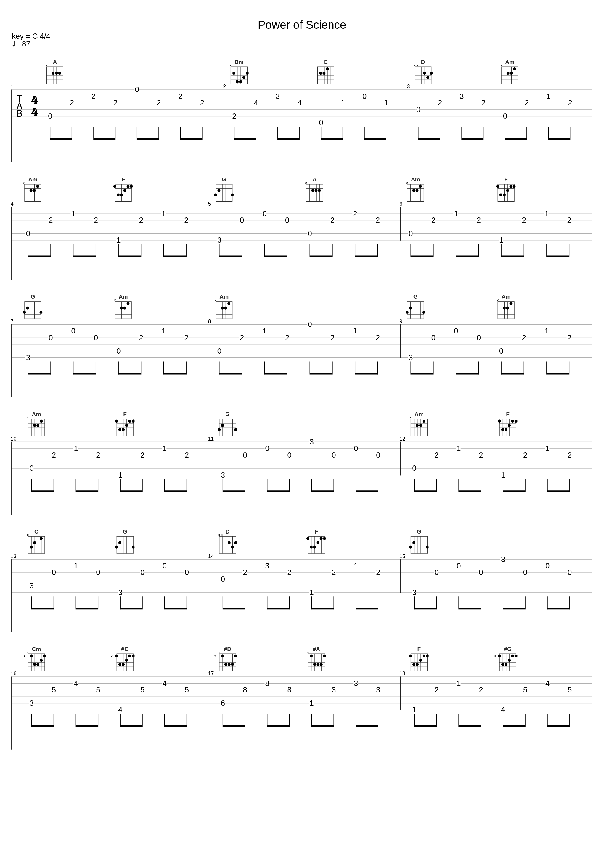 Power of Science_Friedrich Habetler_1