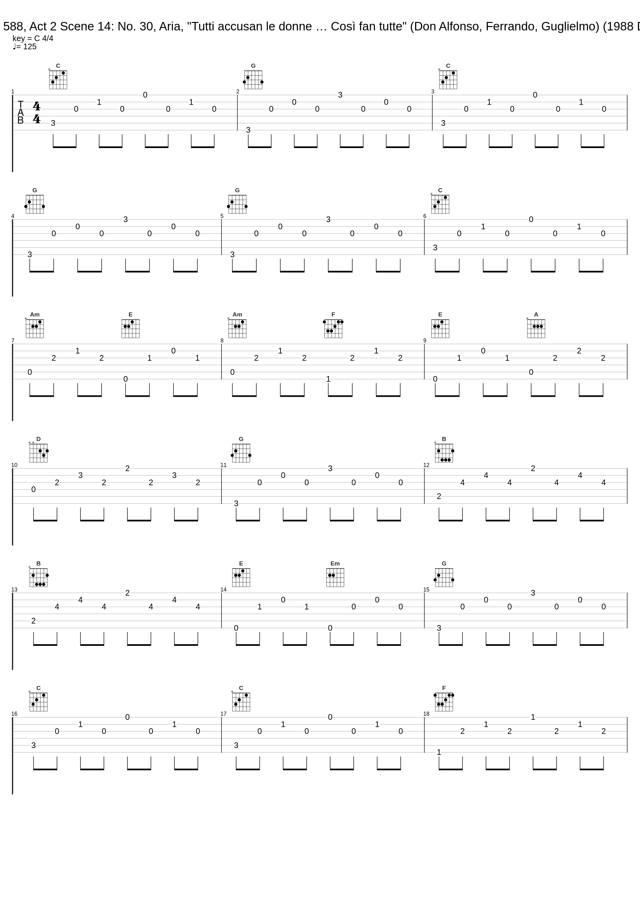 Così fan tutte, K. 588, Act 2 Scene 14: No. 30, Aria, "Tutti accusan le donne … Così fan tutte" (Don Alfonso, Ferrando, Guglielmo) (1988 Digital Remaster)_Rolando Panerai,Léopold Simoneau,Sesto Bruscantini,Philharmonia Orchestra,Herbert von Karajan_1