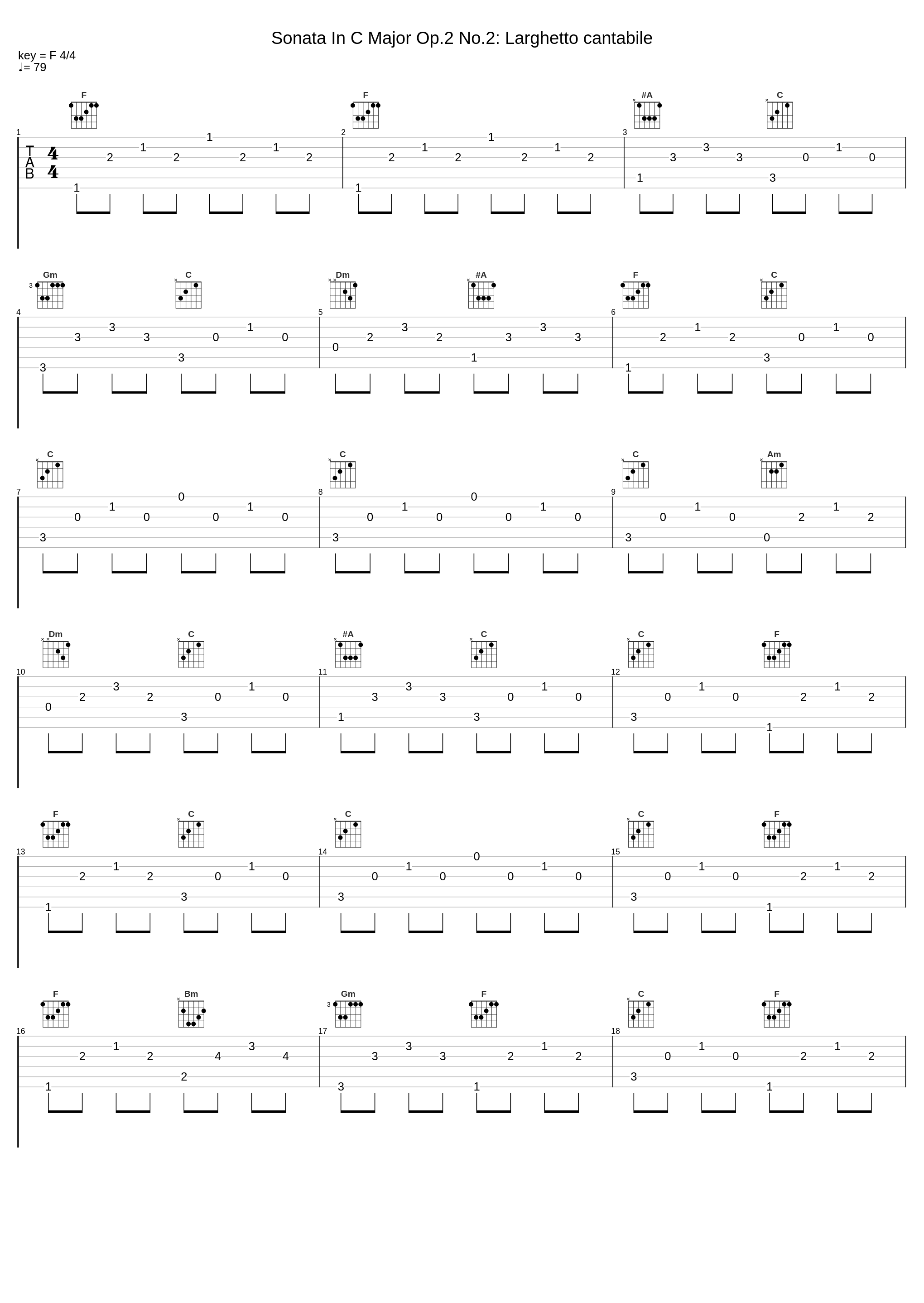 Sonata In C Major Op.2 No.2: Larghetto cantabile_Pietro Spada_1