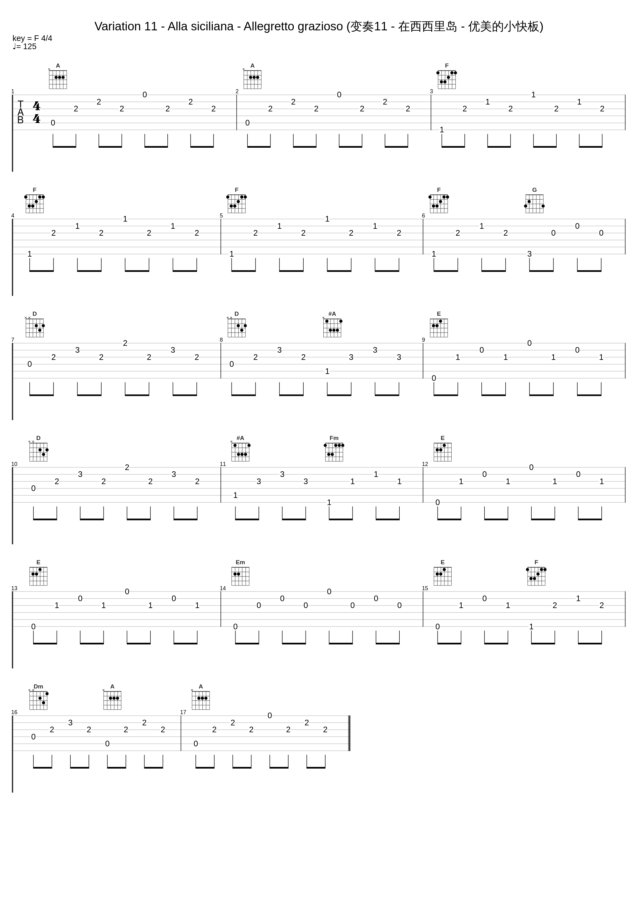 Variation 11 - Alla siciliana - Allegretto grazioso (变奏11 - 在西西里岛 - 优美的小快板)_James Willshire_1