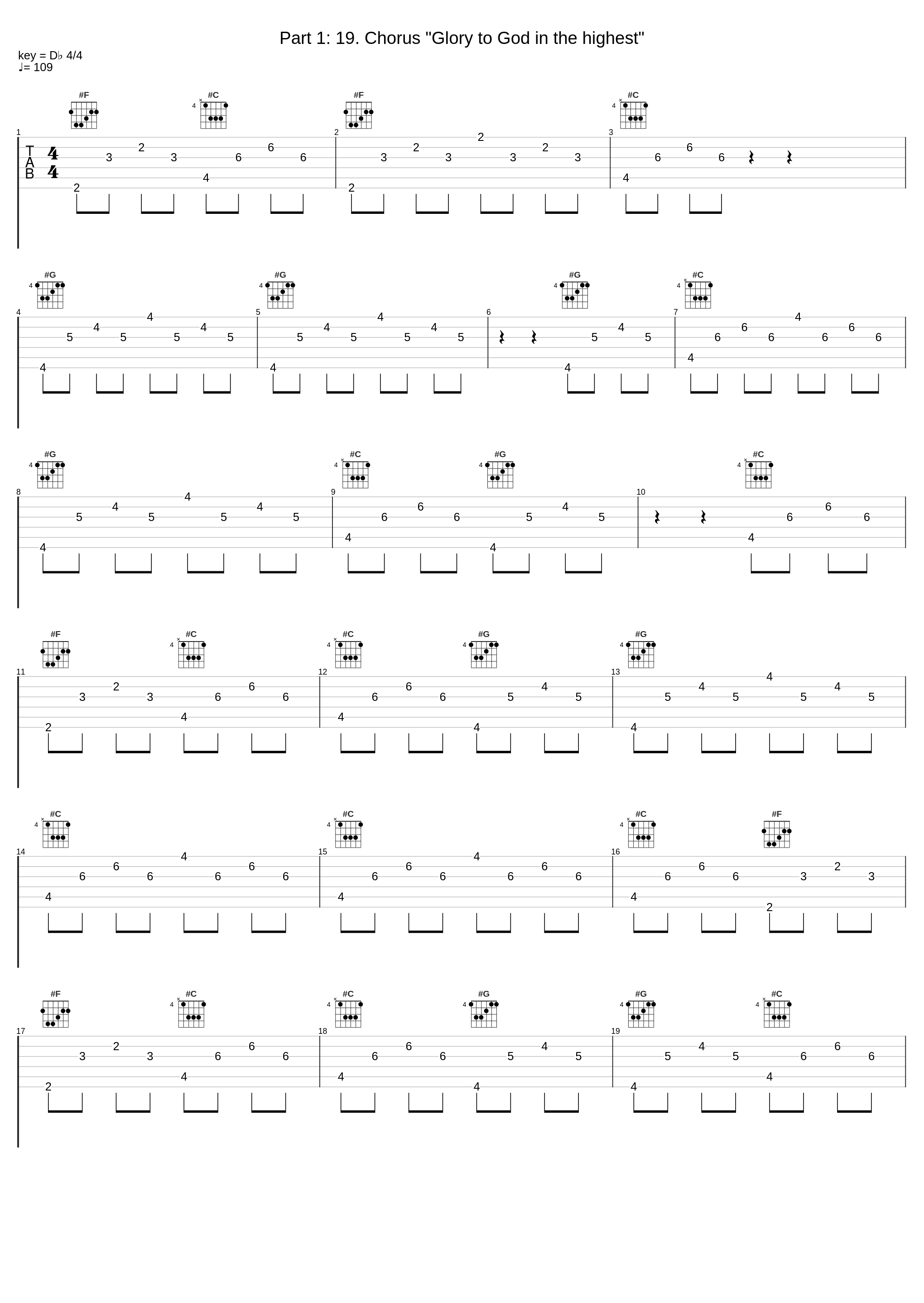 Part 1: 19. Chorus "Glory to God in the highest"_George Friedrich Handel_1