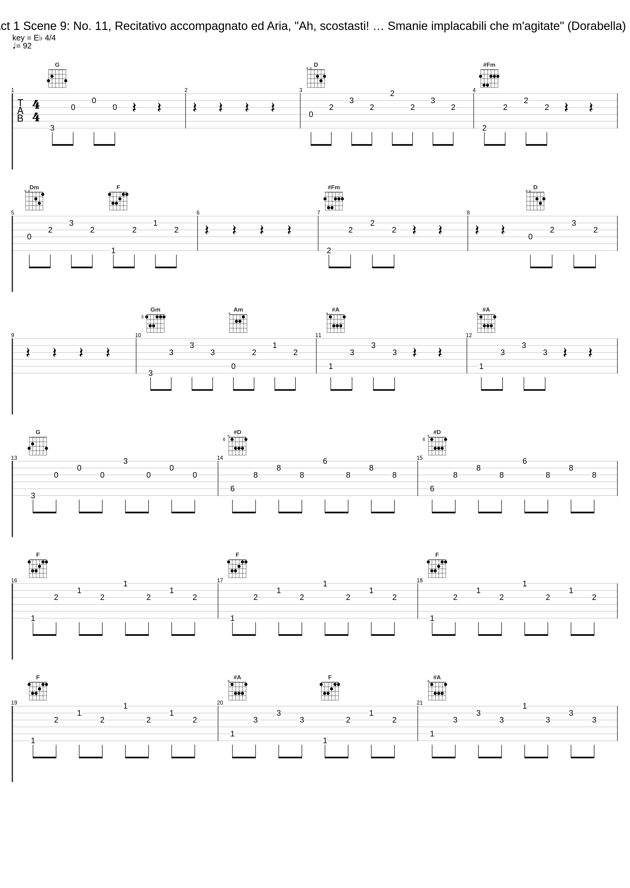 Così fan tutte, K. 588, Act 1 Scene 9: No. 11, Recitativo accompagnato ed Aria, "Ah, scostasti! … Smanie implacabili che m'agitate" (Dorabella) (1988 Digital Remaster)_Elisabeth Schwarzkopf,Nan Merriman,Rolando Panerai,Léopold Simoneau,Lisa Otto,Sesto Bruscantini,Philharmonia Orchestra,Herbert von Karajan_1