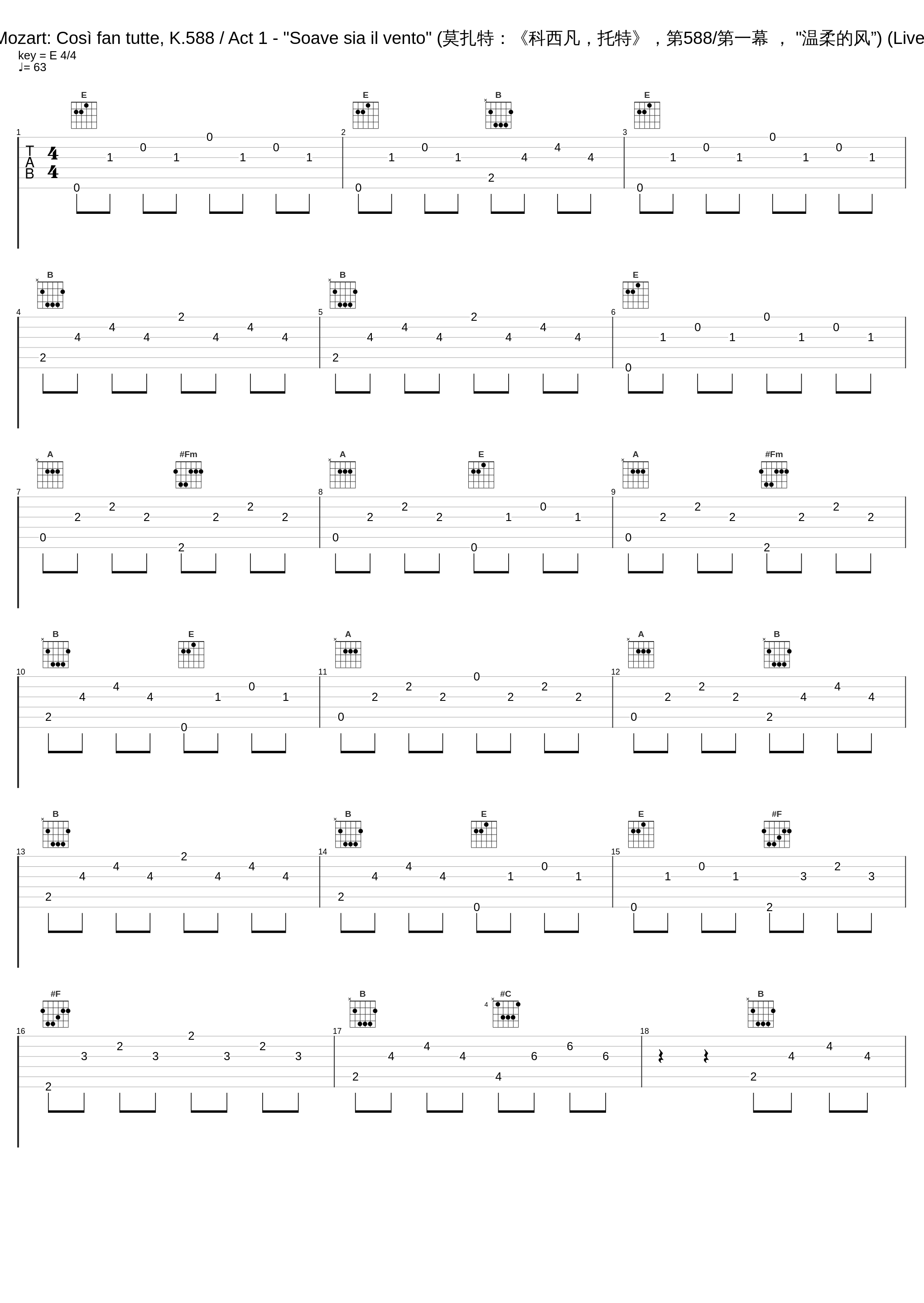 Mozart: Così fan tutte, K.588 / Act 1 - "Soave sia il vento" (莫扎特：《科西凡，托特》，第588/第一幕 ， "温柔的风”) (Live)_Renée Fleming,Anne Sofie von Otter,Michele Pertusi,David Syrus,Chamber Orchestra of Europe,Georg Solti_1