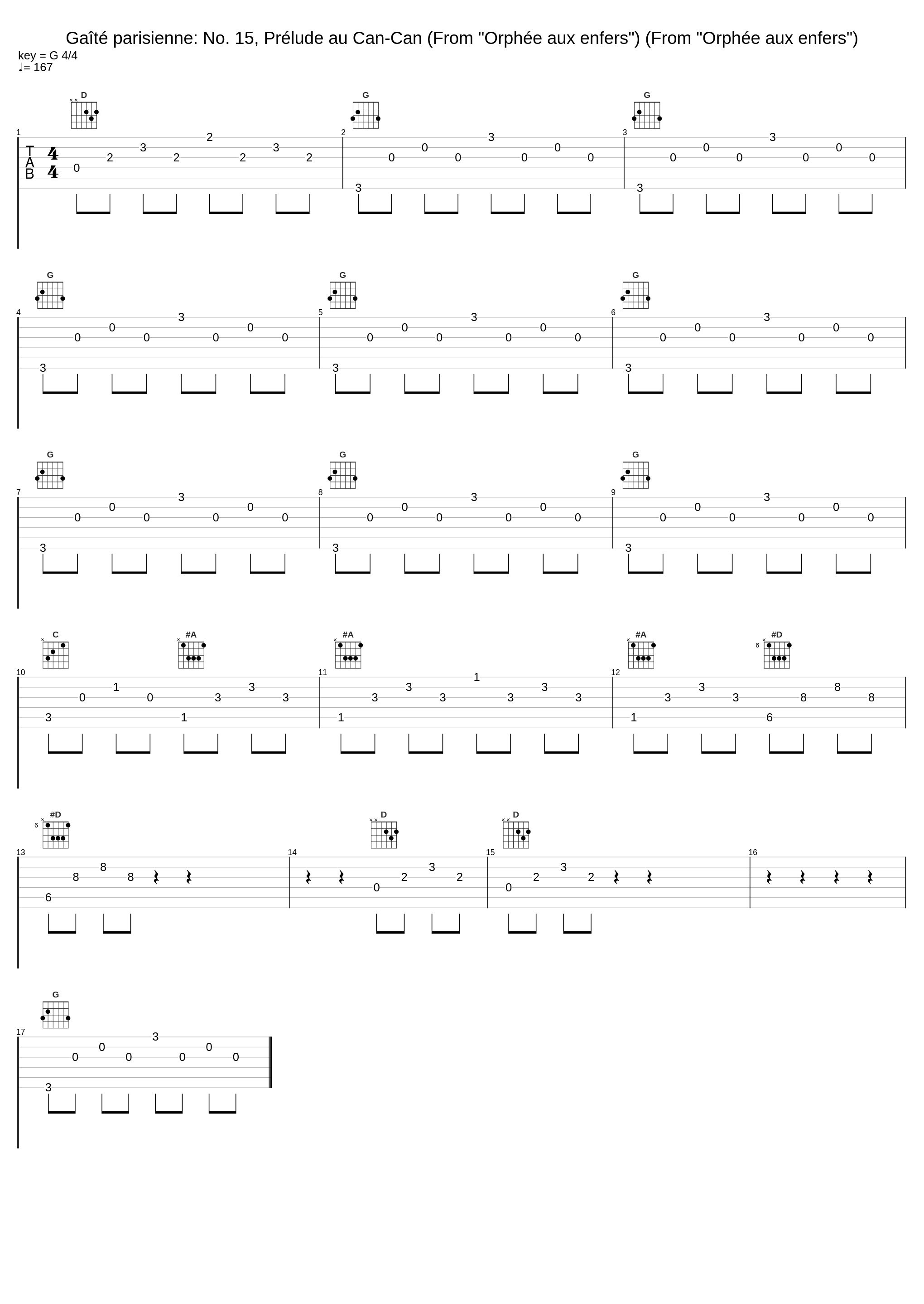 Gaîté parisienne: No. 15, Prélude au Can-Can (From "Orphée aux enfers") (From "Orphée aux enfers")_Herbert von Karajan_1