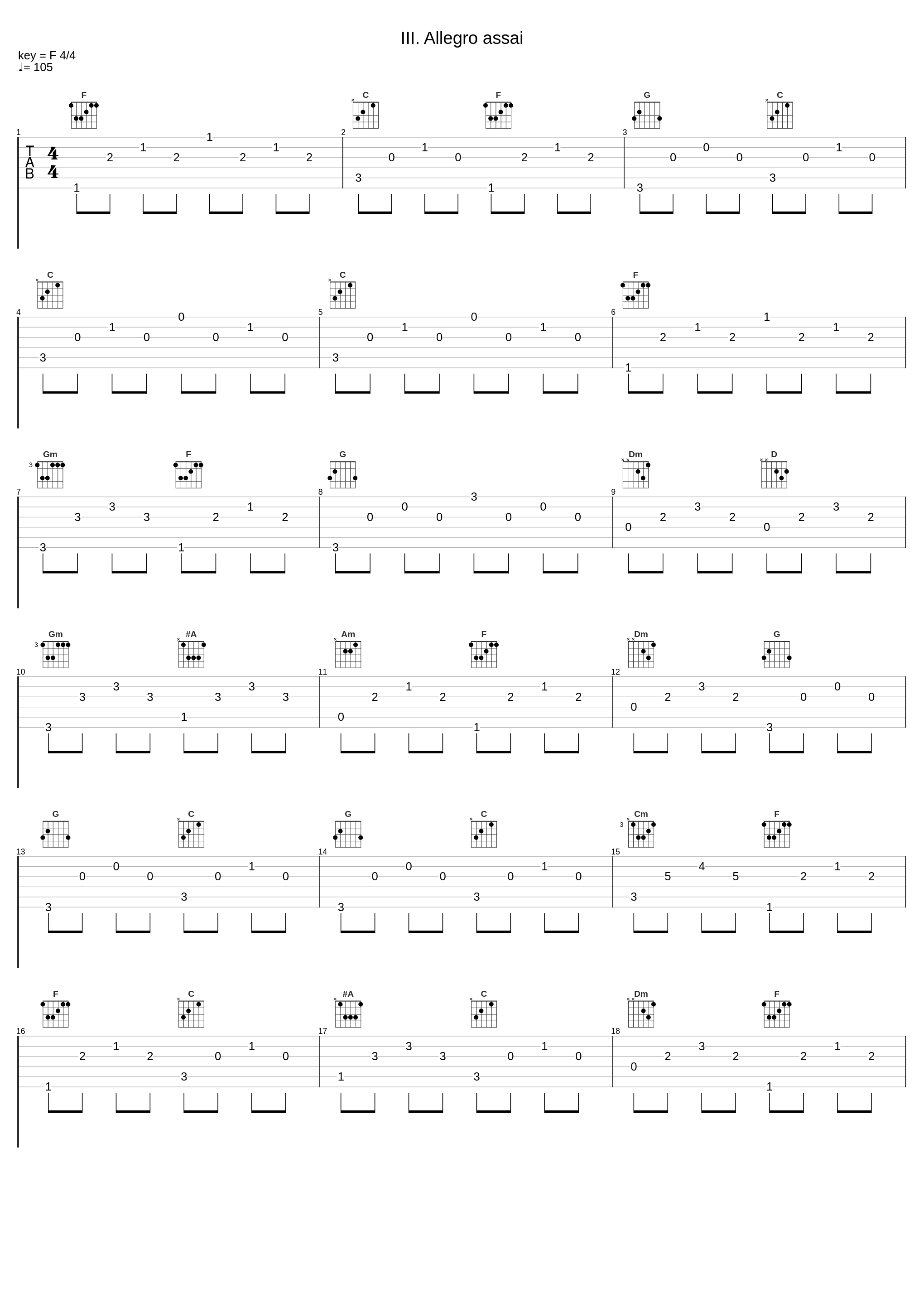 III. Allegro assai_Konstantin Lifschitz,Conni Gerstein,Daniela Schüler,Stuttgarter Kammerorchester_1