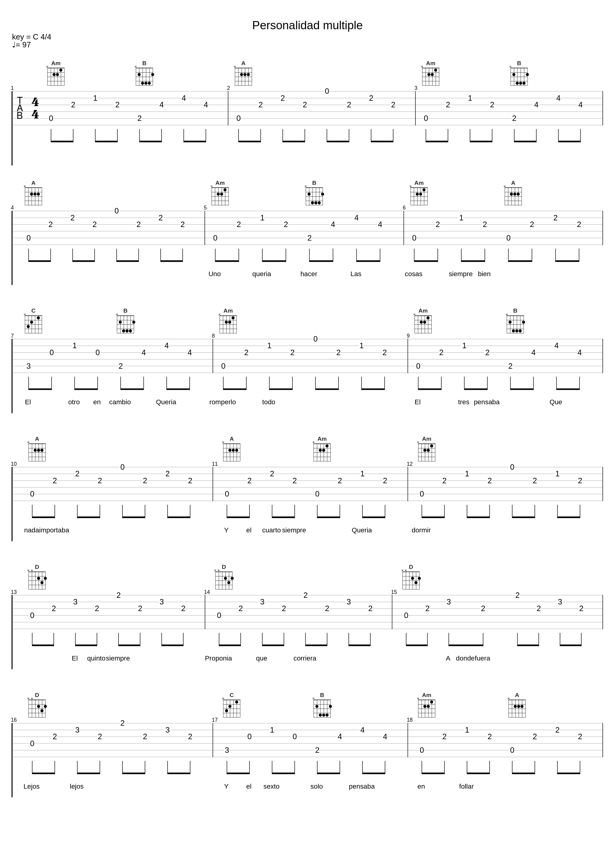 Personalidad multiple_Ivan Ferreiro_1