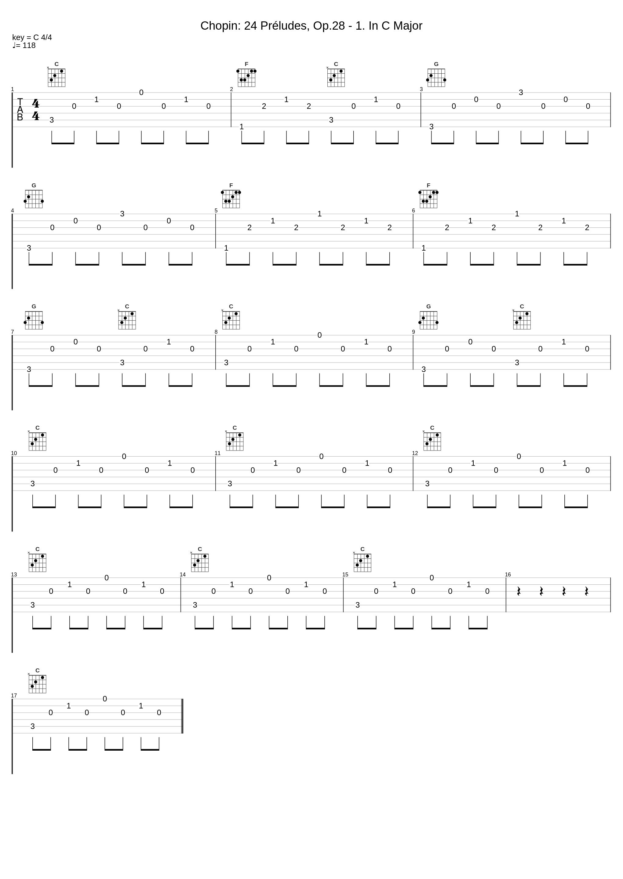 Chopin: 24 Préludes, Op.28 - 1. In C Major_Friedrich Gulda,Frédéric Chopin_1