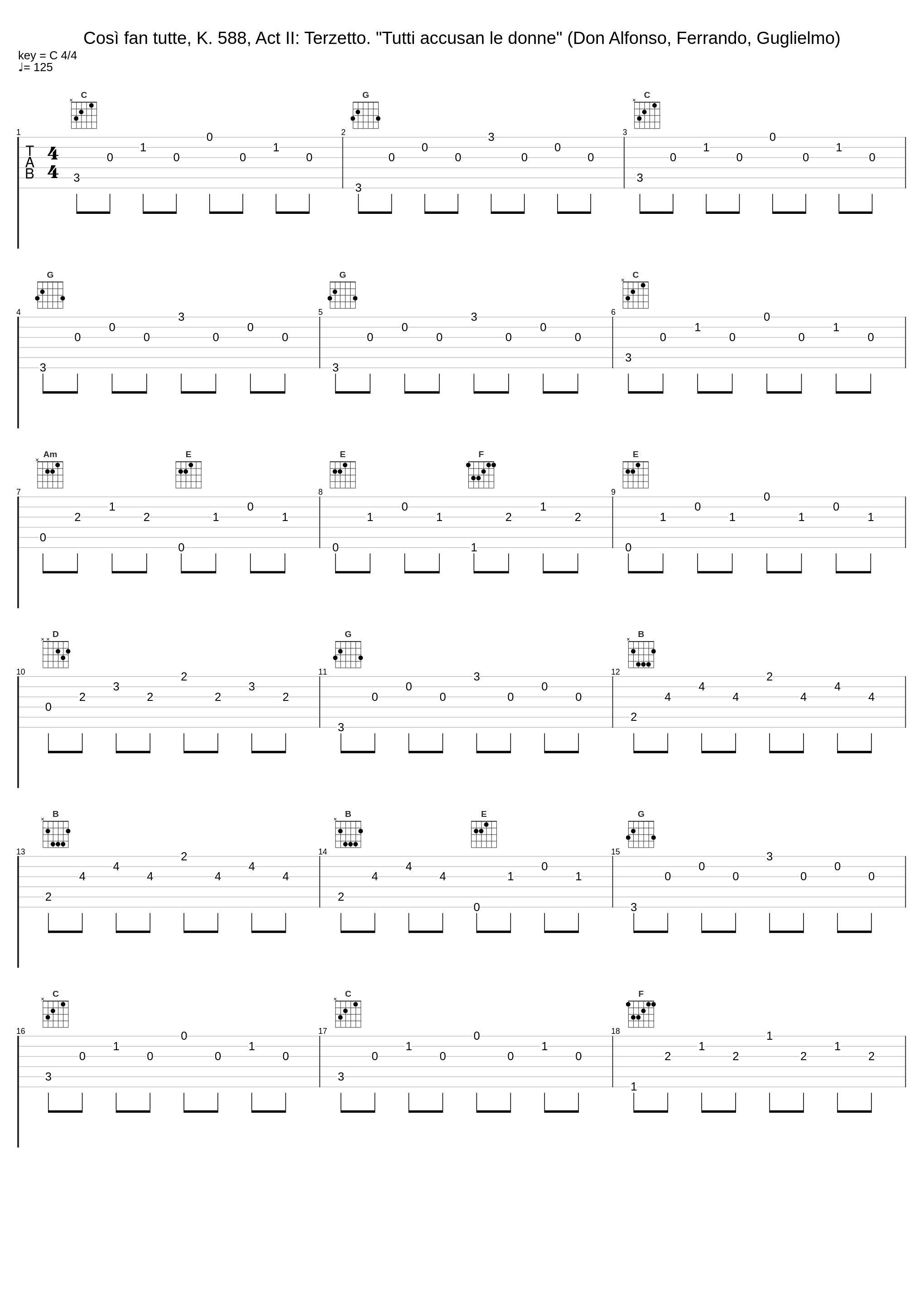 Così fan tutte, K. 588, Act II: Terzetto. "Tutti accusan le donne" (Don Alfonso, Ferrando, Guglielmo)_Philharmonia Orchestra,Herbert von Karajan,Sesto Bruscantini,Léopold Simoneau_1