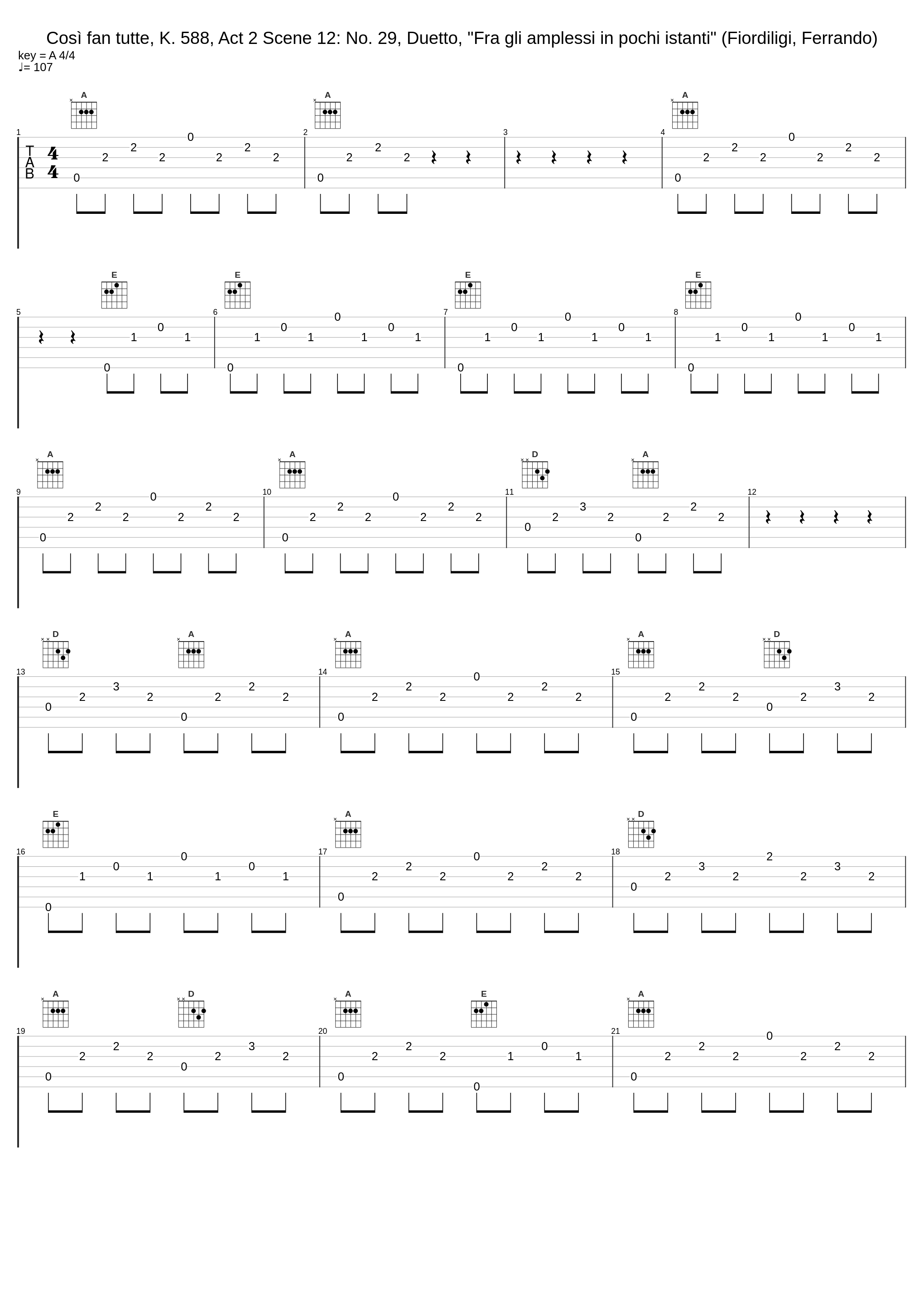 Così fan tutte, K. 588, Act 2 Scene 12: No. 29, Duetto, "Fra gli amplessi in pochi istanti" (Fiordiligi, Ferrando)_Elisabeth Schwarzkopf,Léopold Simoneau,Philharmonia Orchestra,Herbert von Karajan_1