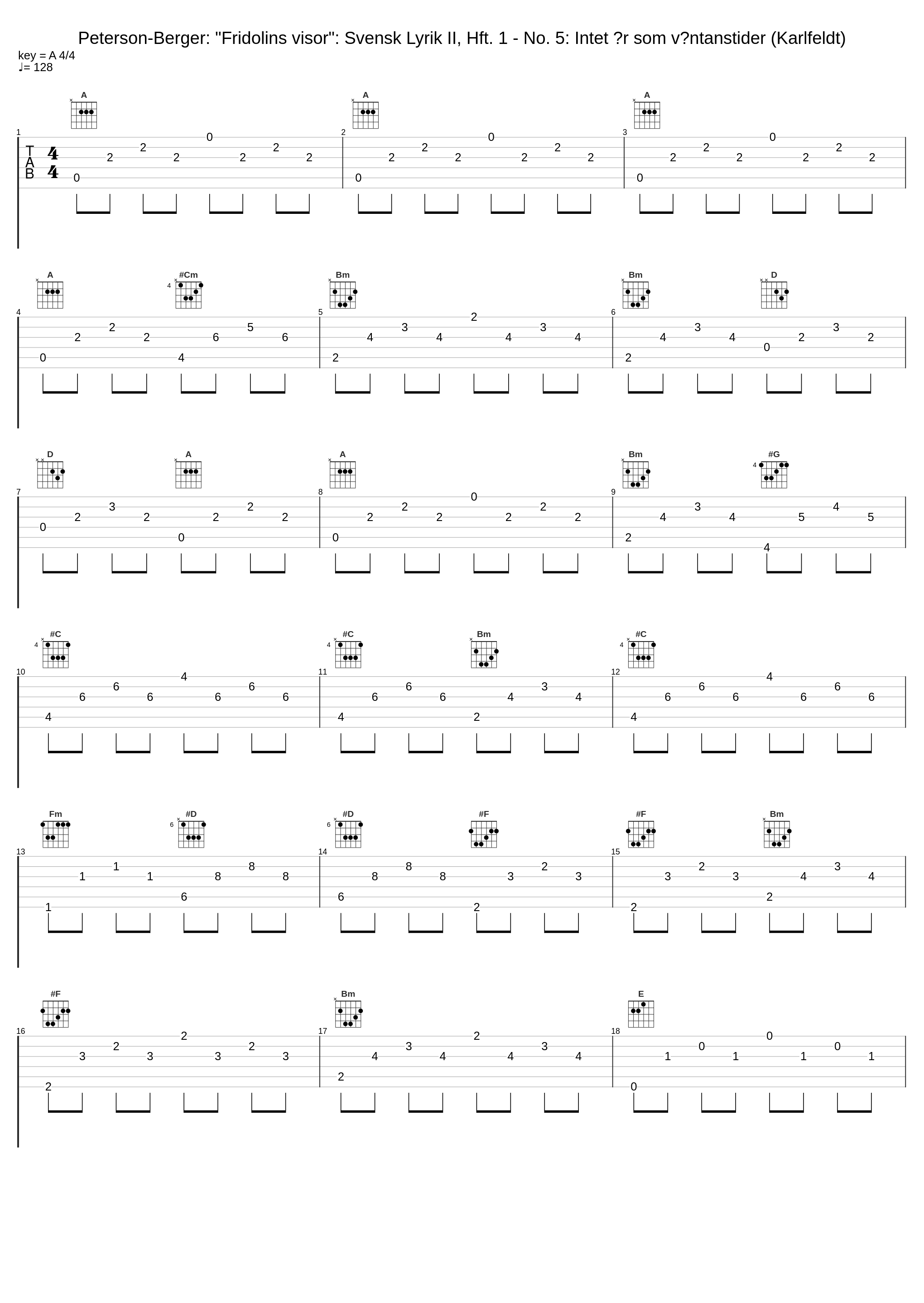 Peterson-Berger: "Fridolins visor": Svensk Lyrik II, Hft. 1 - No. 5: Intet är som väntanstider (Karlfeldt)_Anne Sofie von Otter,Bengt Forsberg_1