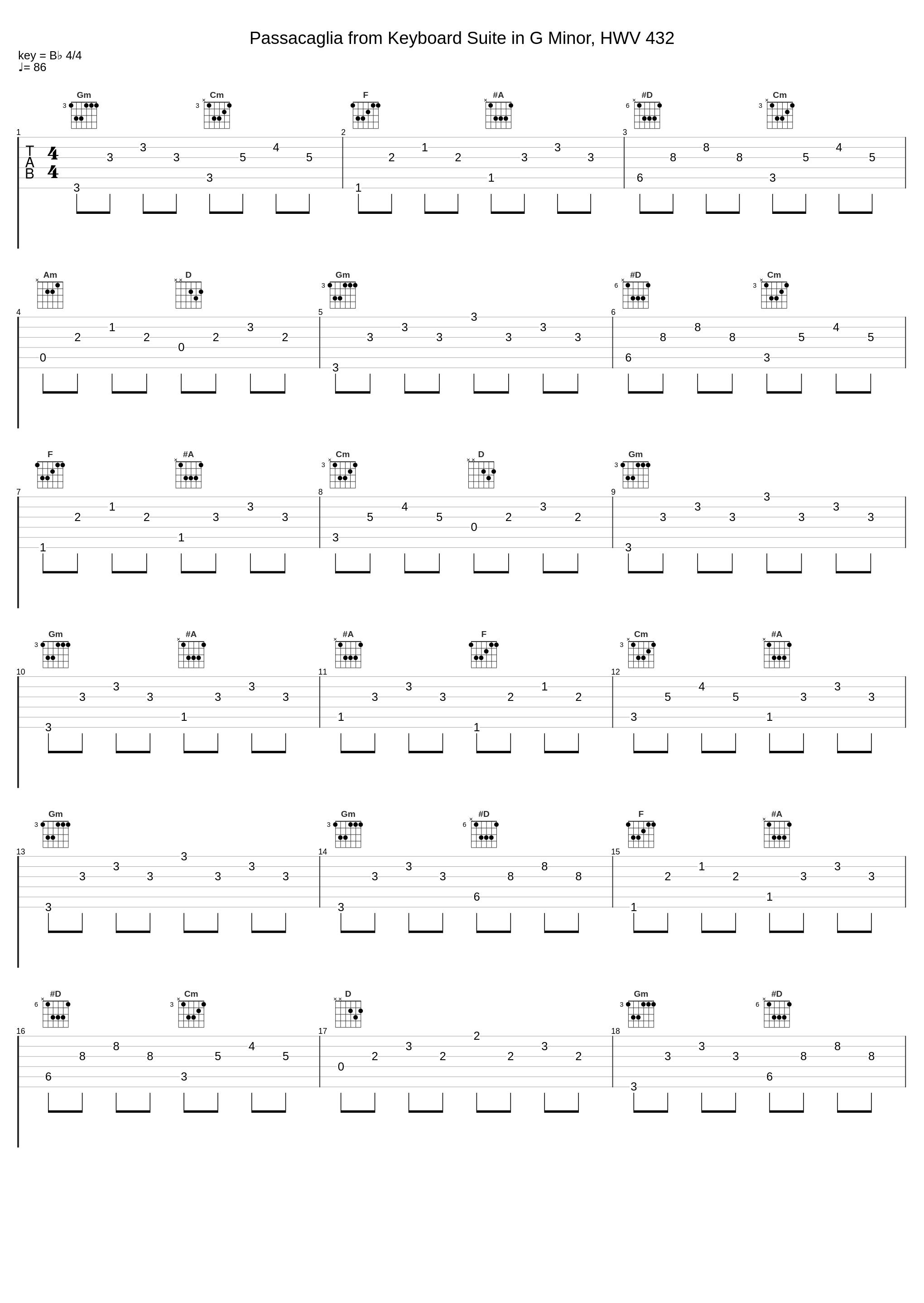 Passacaglia from Keyboard Suite in G Minor, HWV 432_Zeynep Öykü,George Friedrich Handel_1