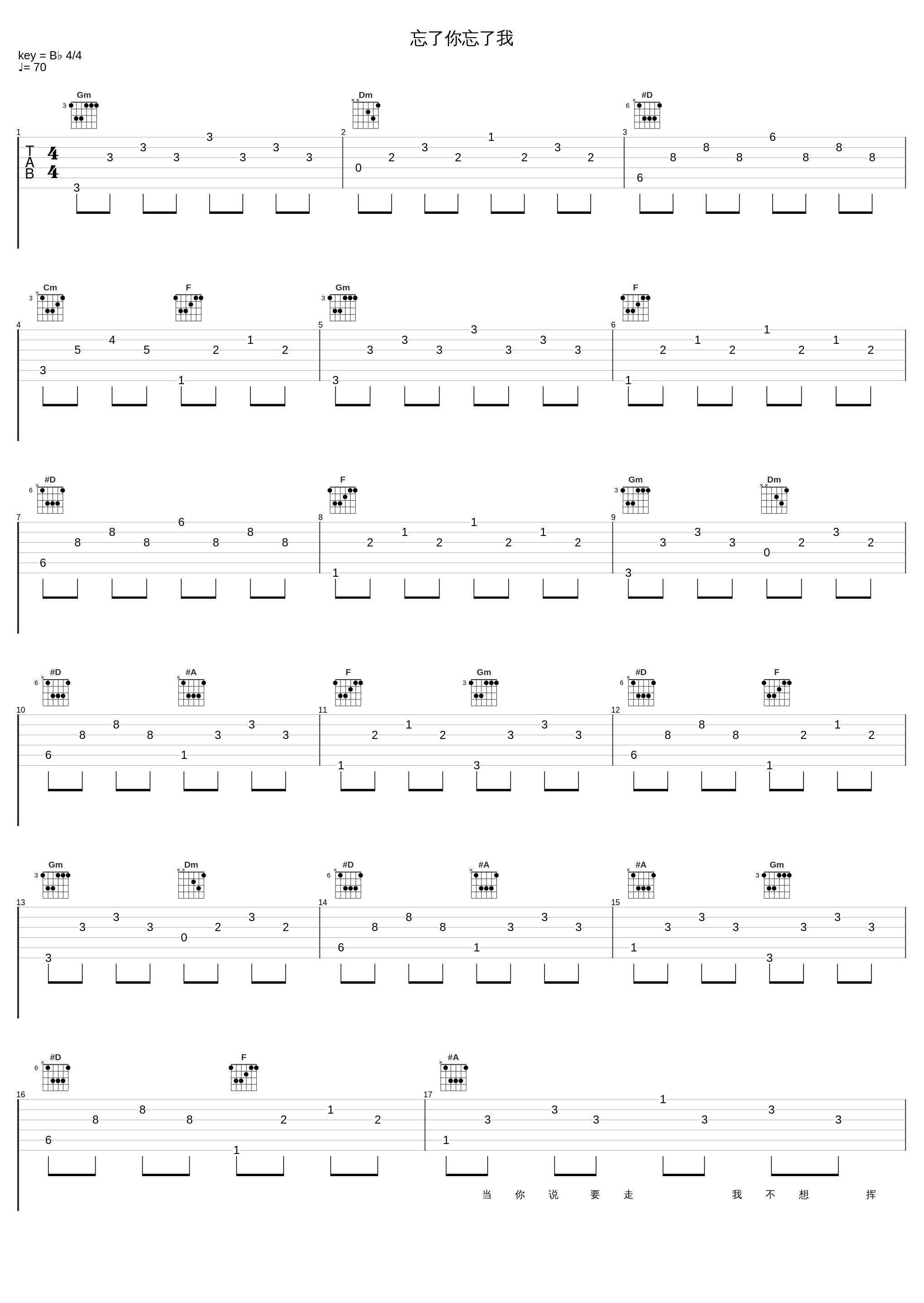 忘了你忘了我_李翊君_1