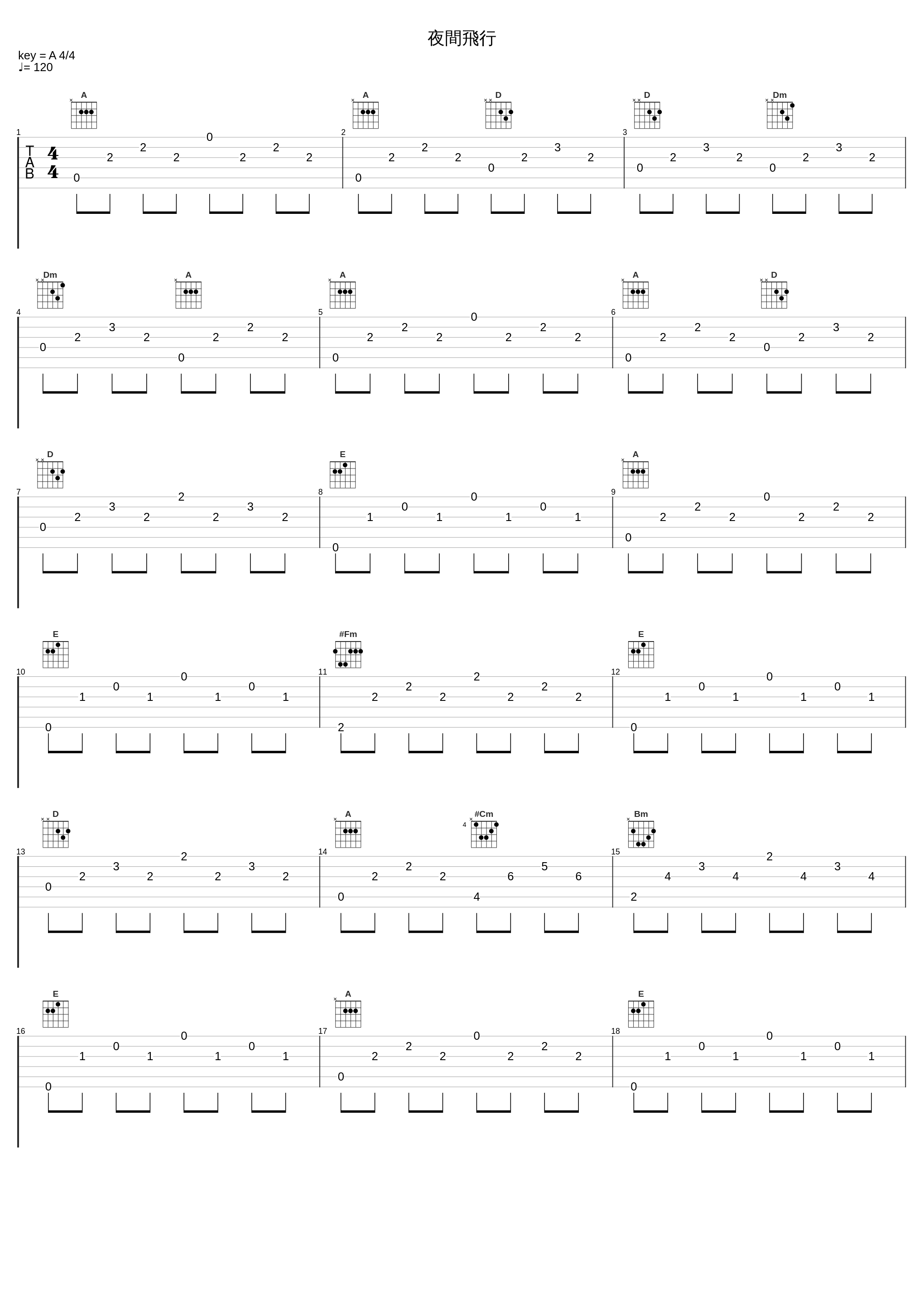 夜間飛行_Sports_1