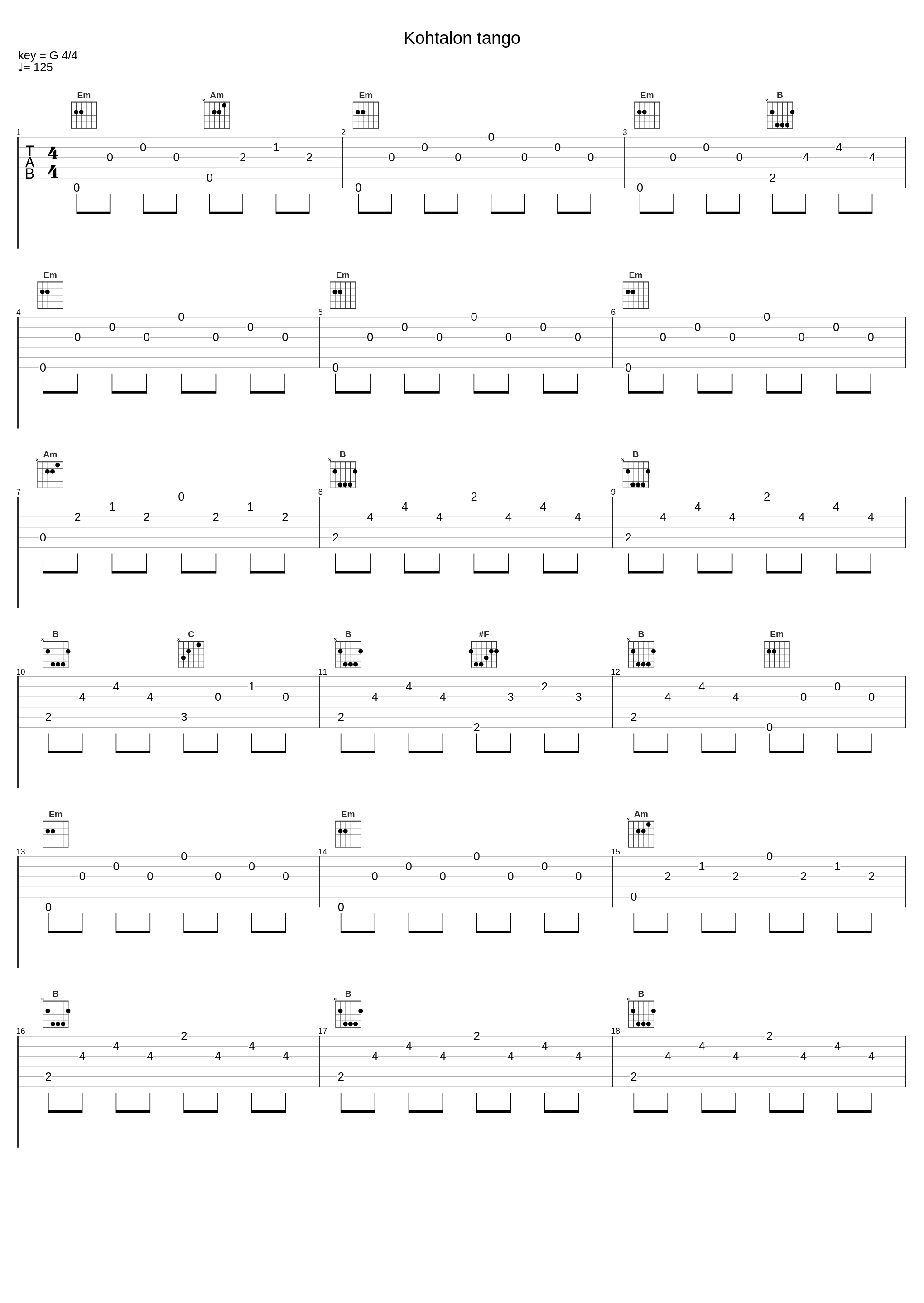 Kohtalon tango_Metro-Tytöt_1