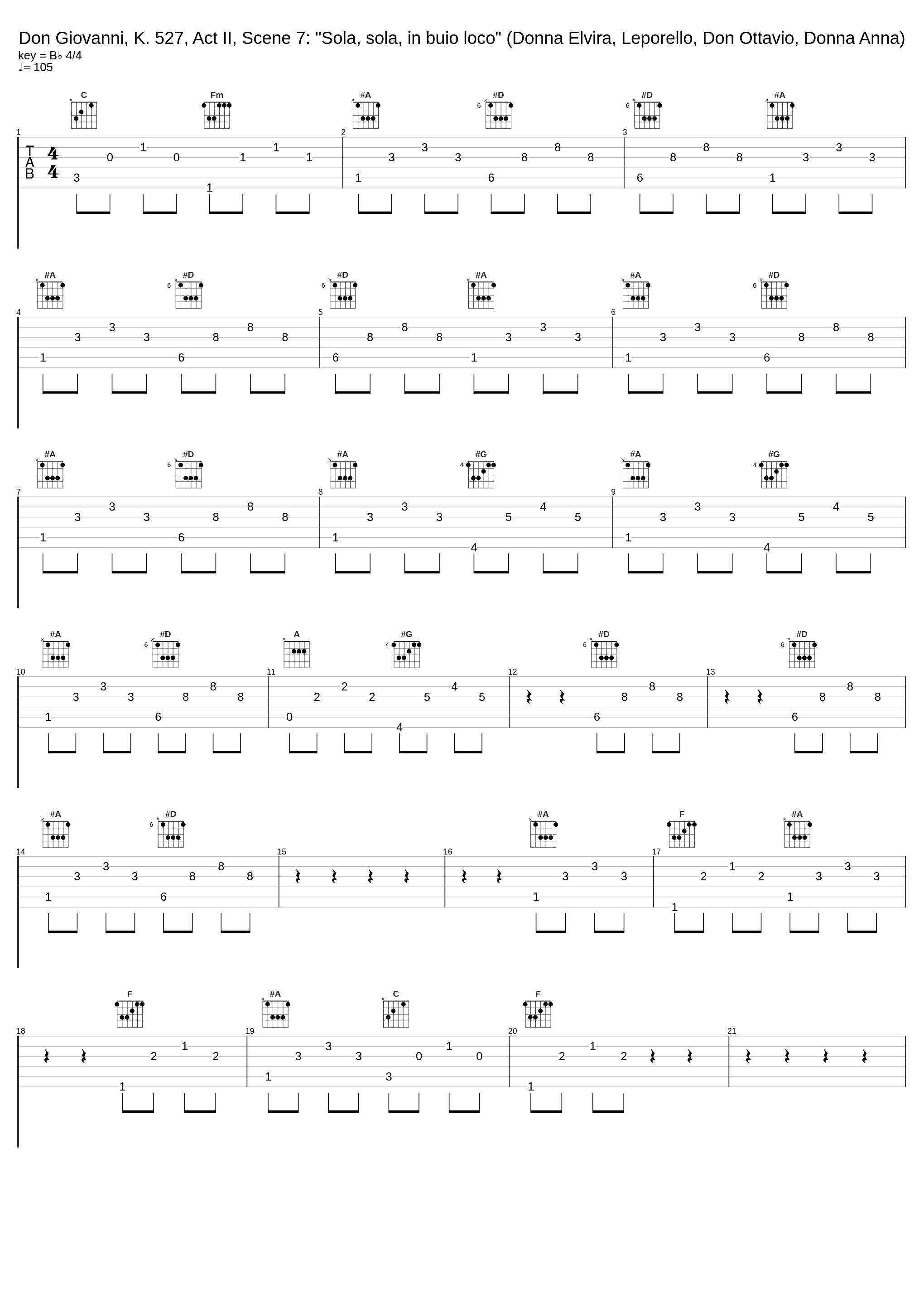 Don Giovanni, K. 527, Act II, Scene 7: "Sola, sola, in buio loco" (Donna Elvira, Leporello, Don Ottavio, Donna Anna)_Wiener Philharmoniker,Herbert von Karajan,Elisabeth Schwarzkopf,Walter Berry,Cesare Valletti,Leontyne Price_1