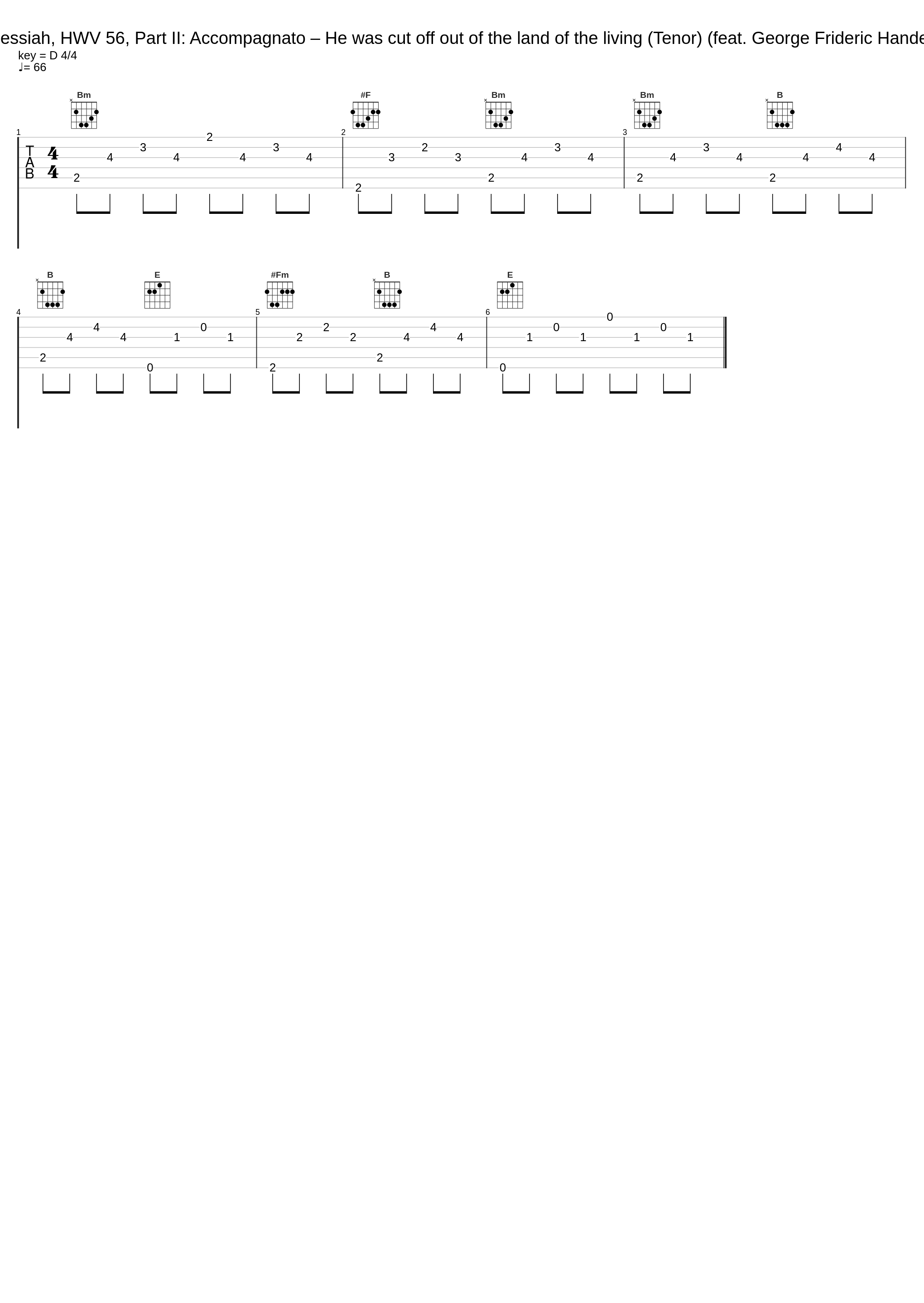 Messiah, HWV 56, Part II: Accompagnato – He was cut off out of the land of the living (Tenor) (feat. George Frideric Handel)_Studentenkoor Gica,George Friedrich Handel_1