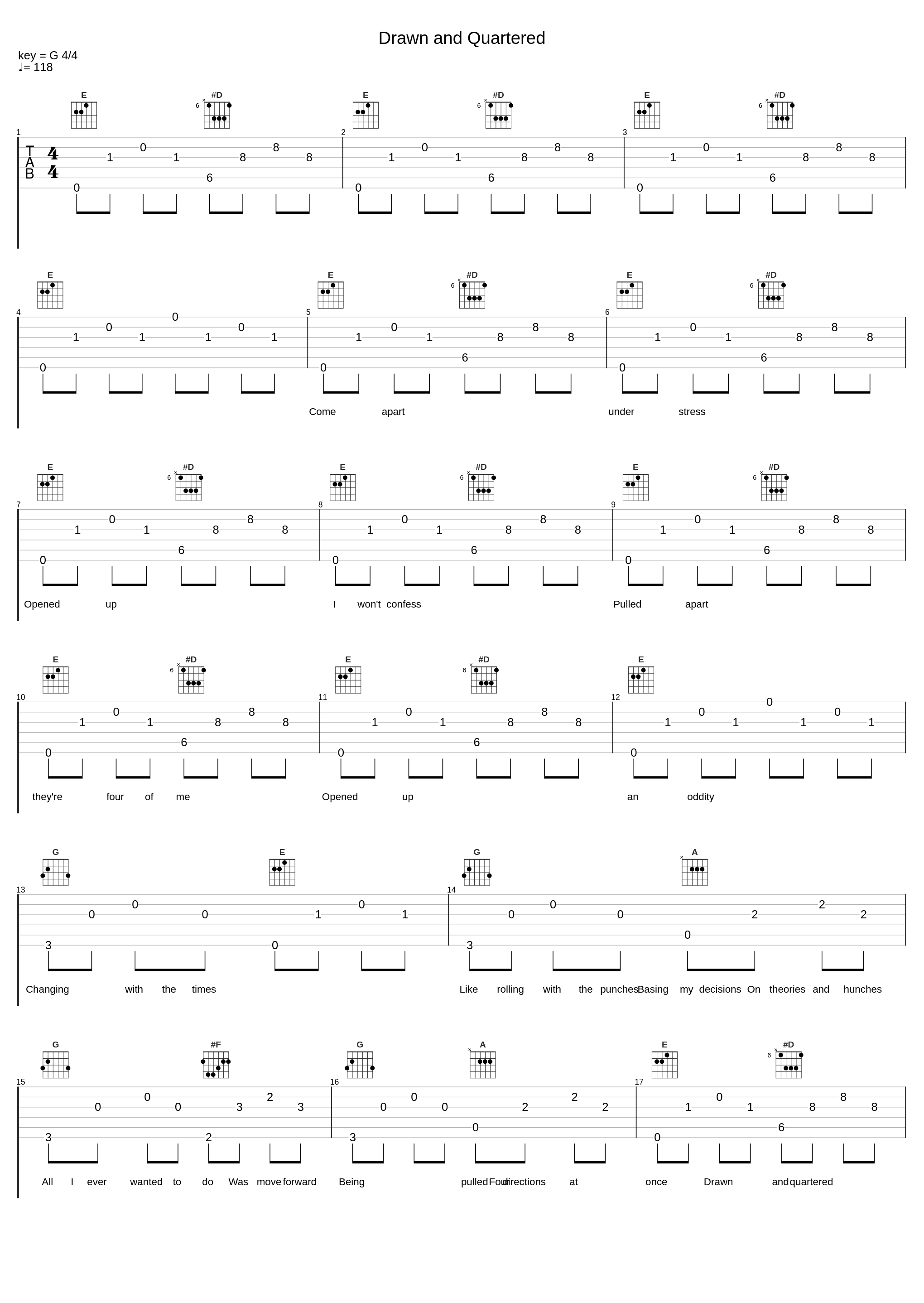 Drawn and Quartered_D.R.I._1