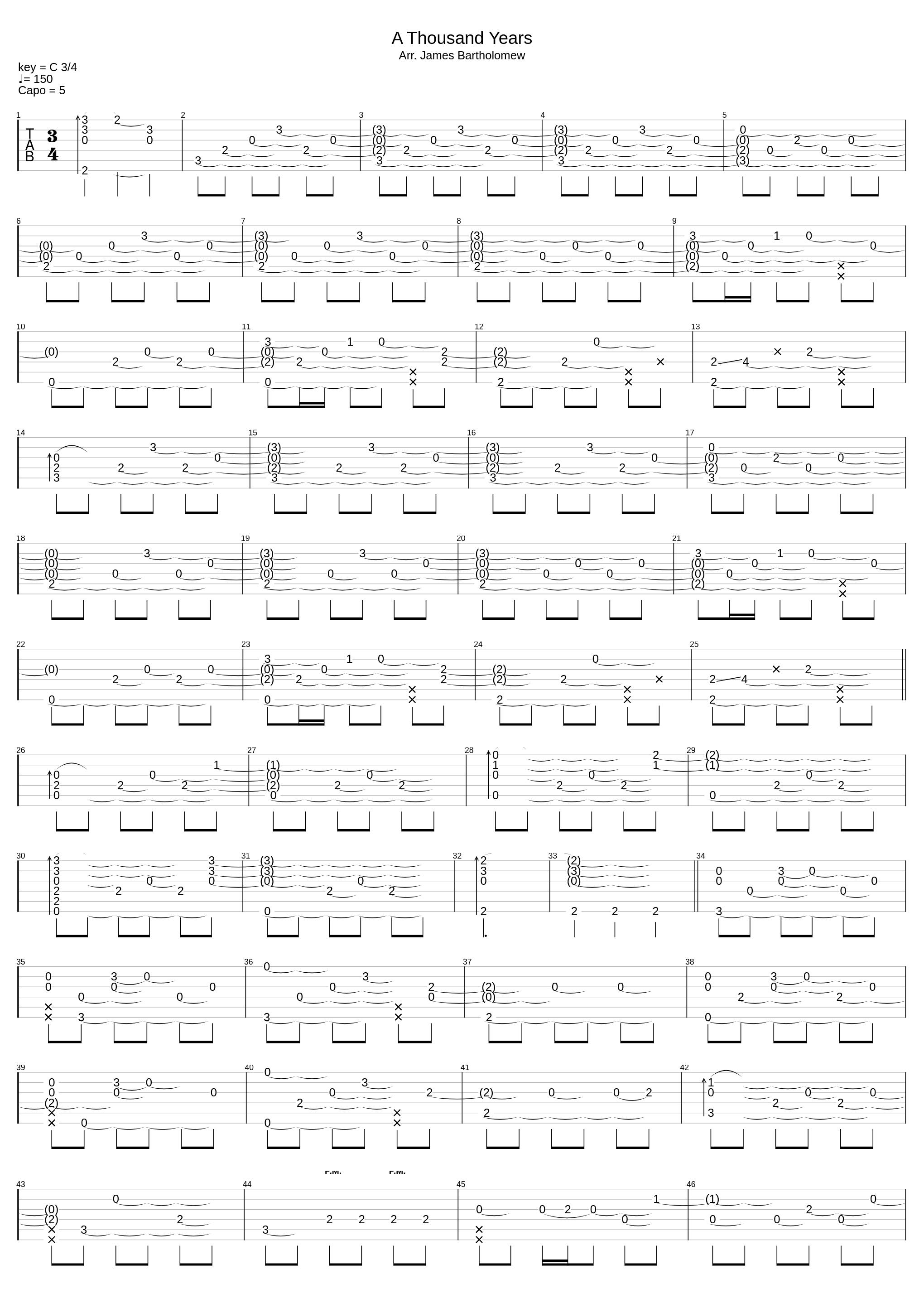 A Thousand Years_James Bartholomew_1