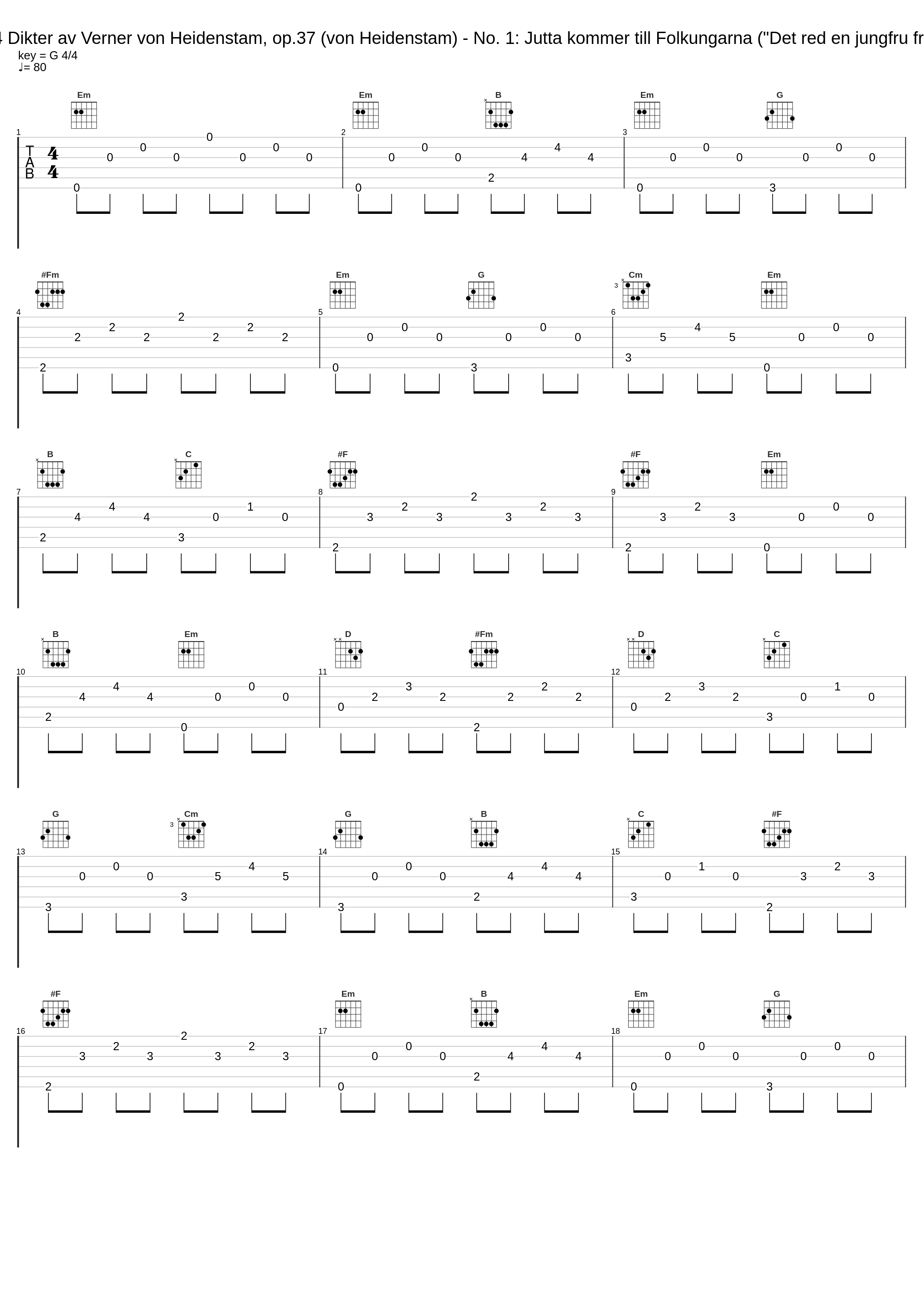 Stenhammar: 4 Dikter av Verner von Heidenstam, op.37 (von Heidenstam) - No. 1: Jutta kommer till Folkungarna ("Det red en jungfru från Danemark")_Anne Sofie von Otter,Bengt Forsberg_1