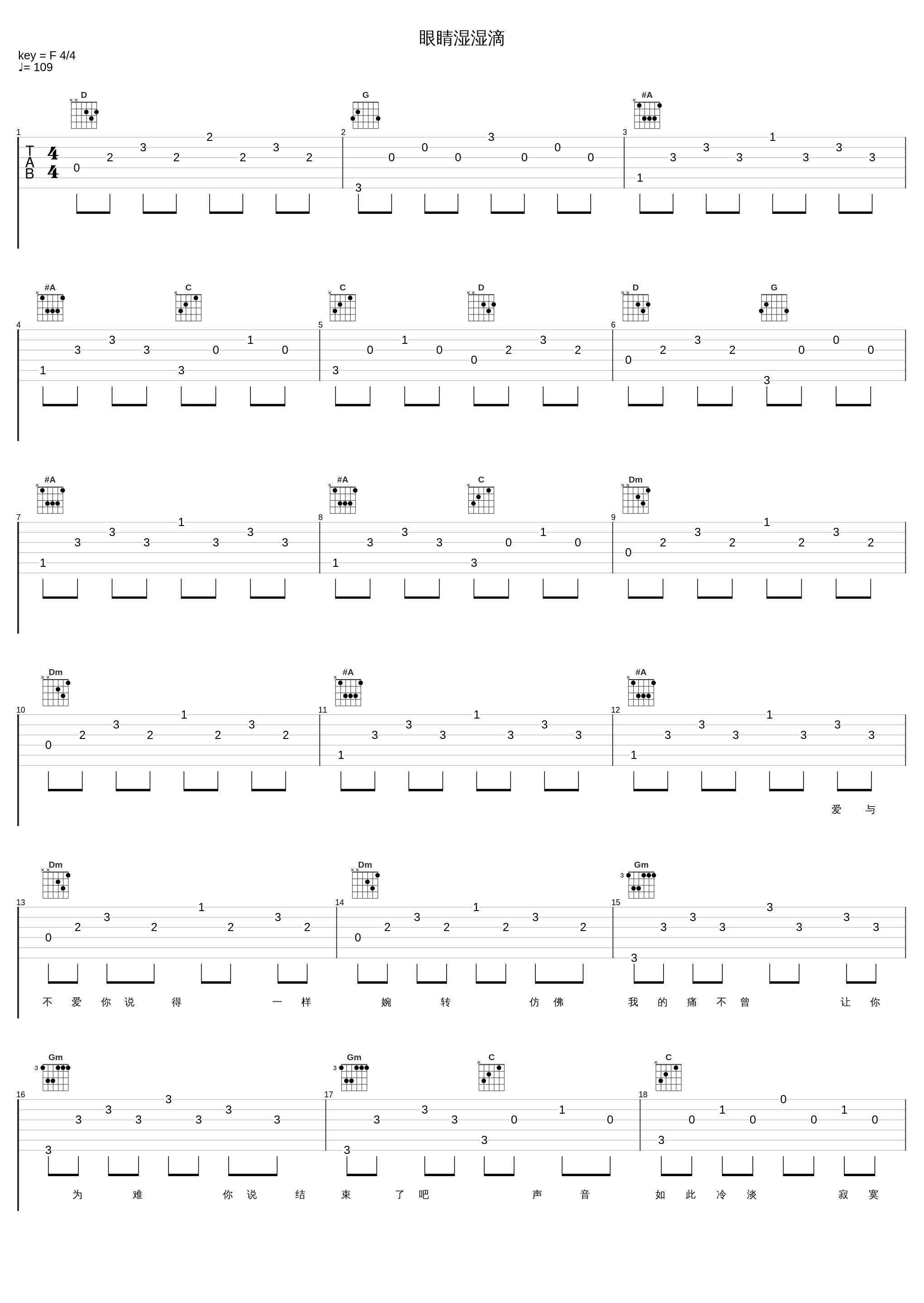 眼睛湿湿滴_陈洁仪_1