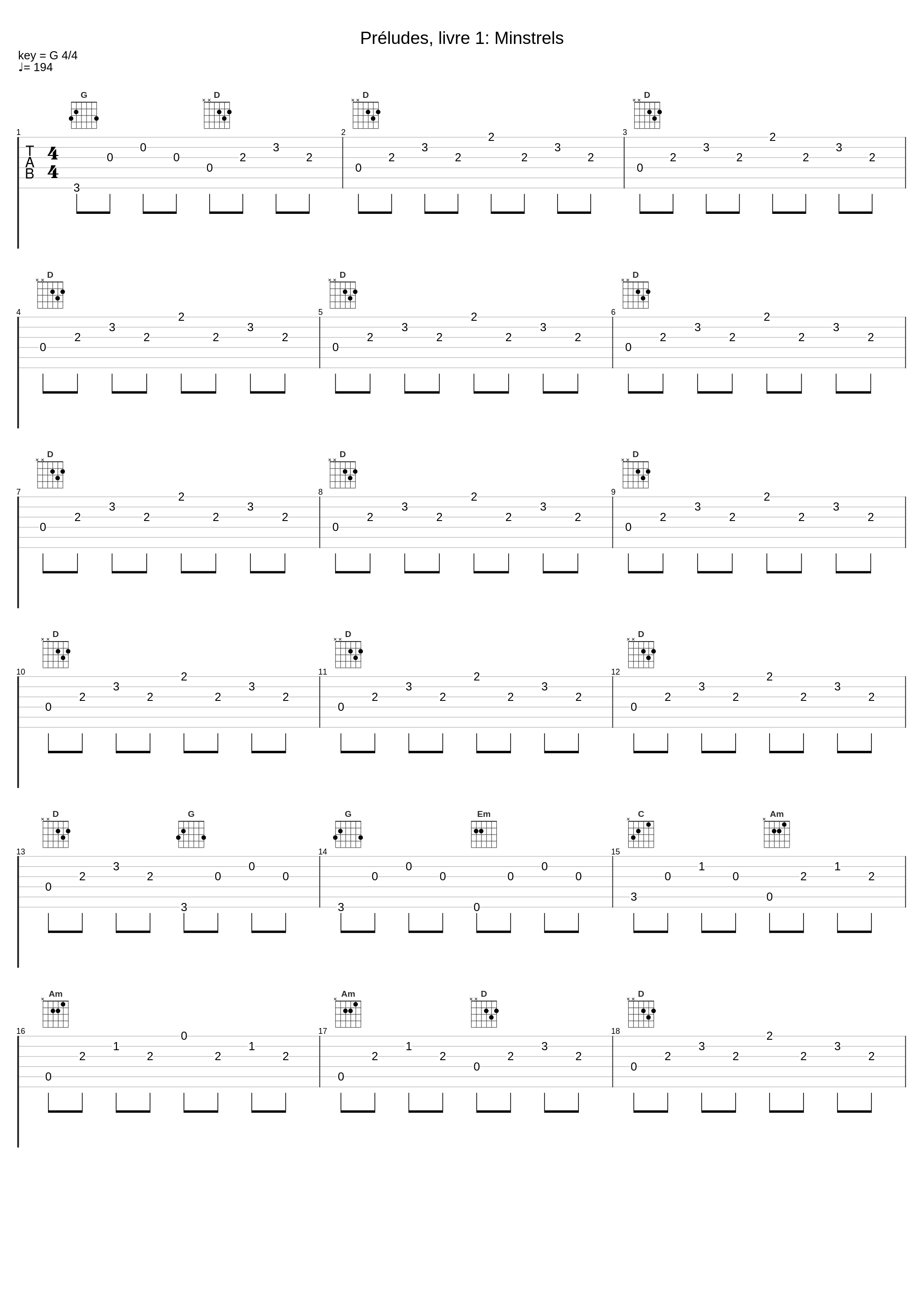 Préludes, livre 1: Minstrels_Friedrich Gulda_1