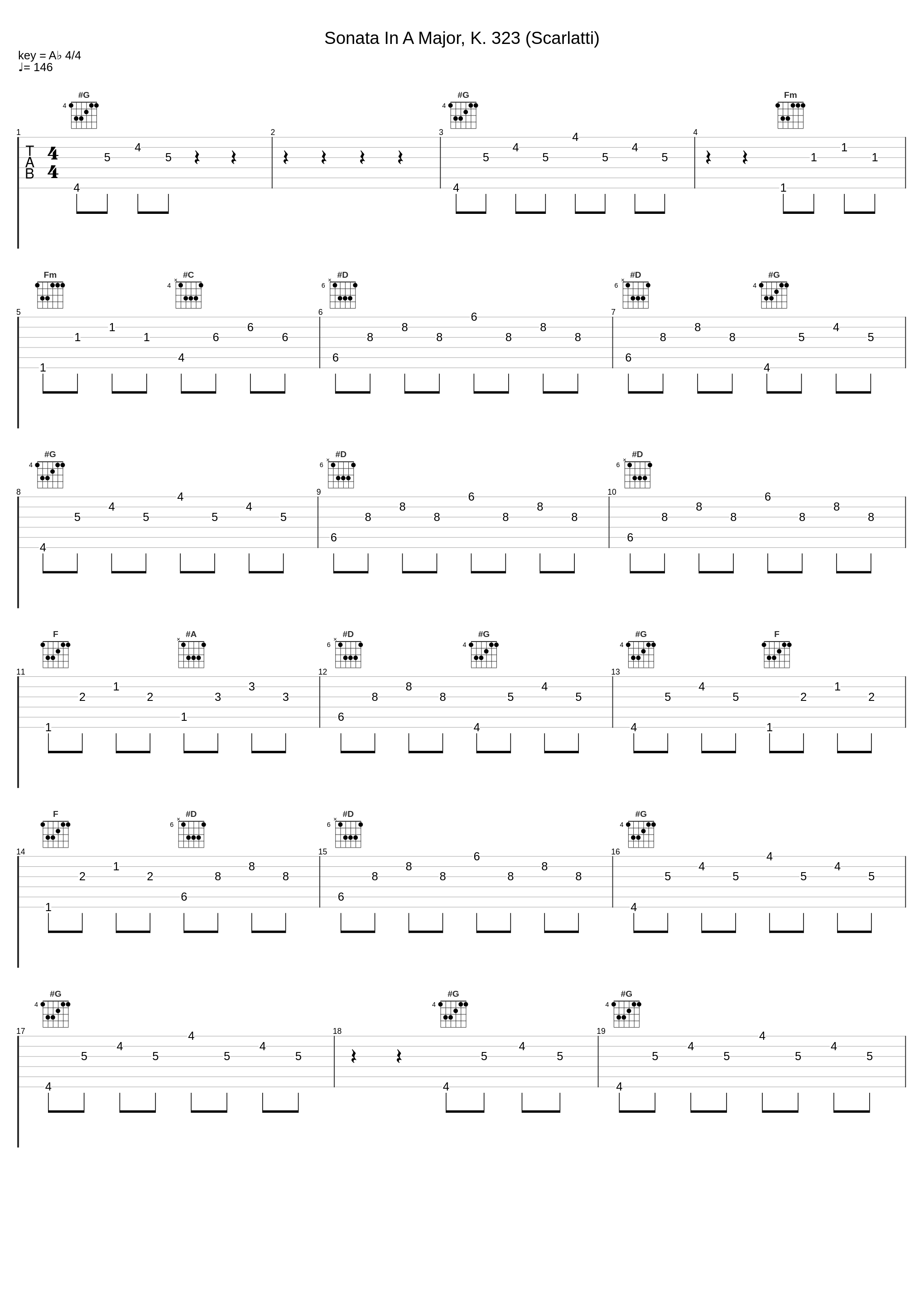 Sonata In A Major, K. 323 (Scarlatti)_James Ehnes_1