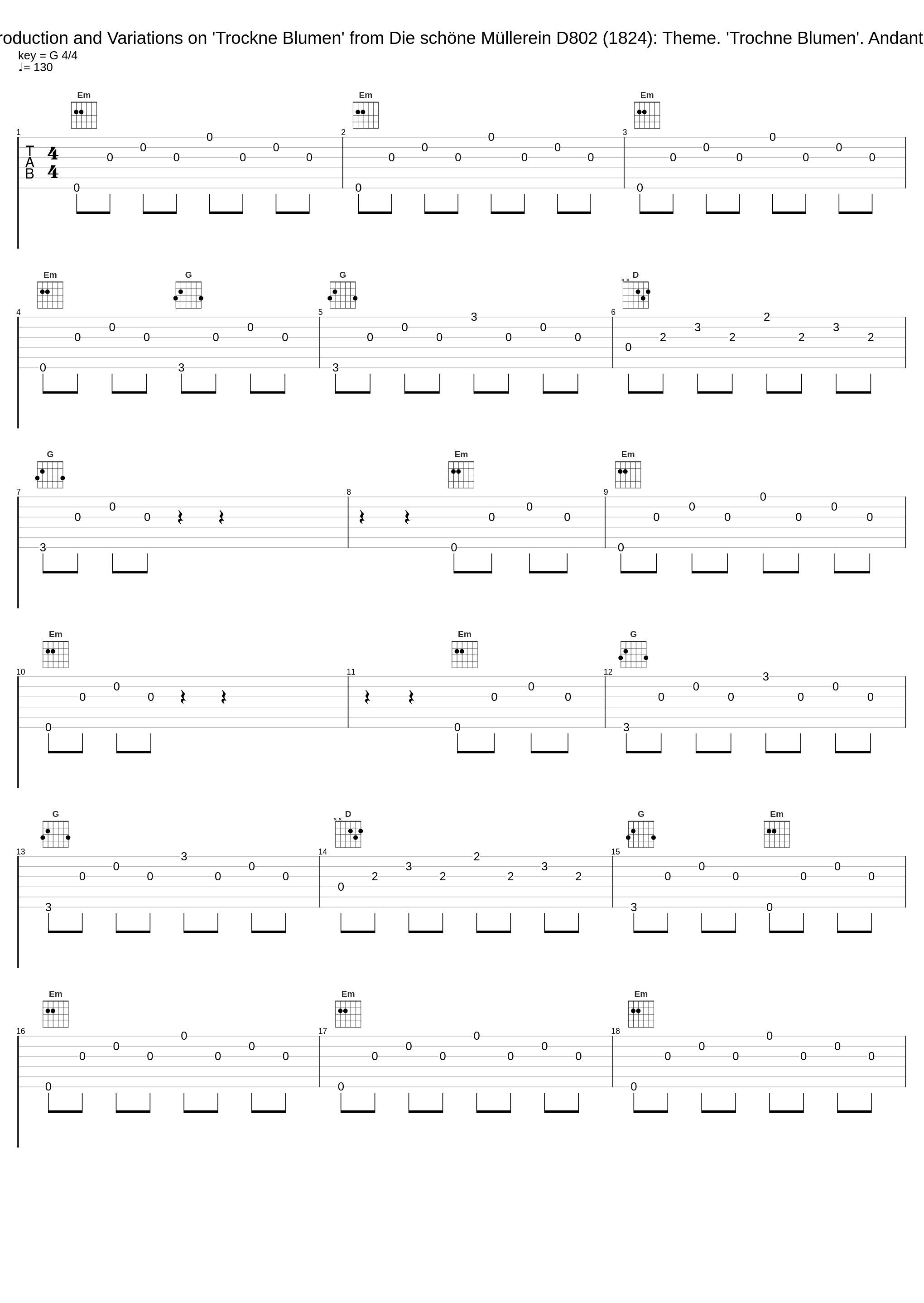 Introduction and Variations on 'Trockne Blumen' from Die schöne Müllerein D802 (1824): Theme. 'Trochne Blumen'. Andantino_Hansgeorg Schmeiser,Matteo Fossi_1