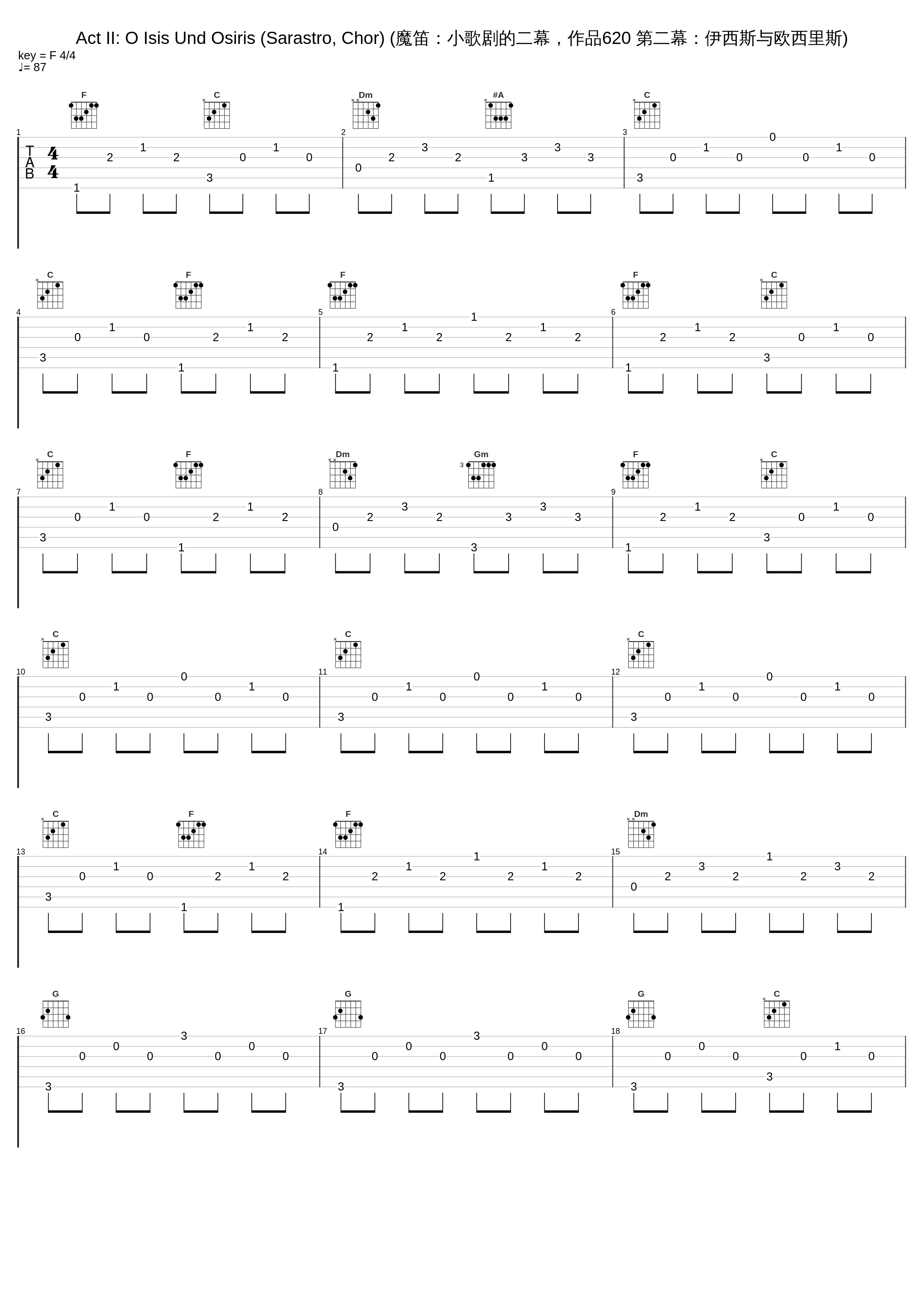 Act II: O Isis Und Osiris (Sarastro, Chor) (魔笛：小歌剧的二幕，作品620 第二幕：伊西斯与欧西里斯)_Andreas Stein,Anneliese Rothenberger,Bayerisches Staatsorchester,Brigitte Fassbaender_1