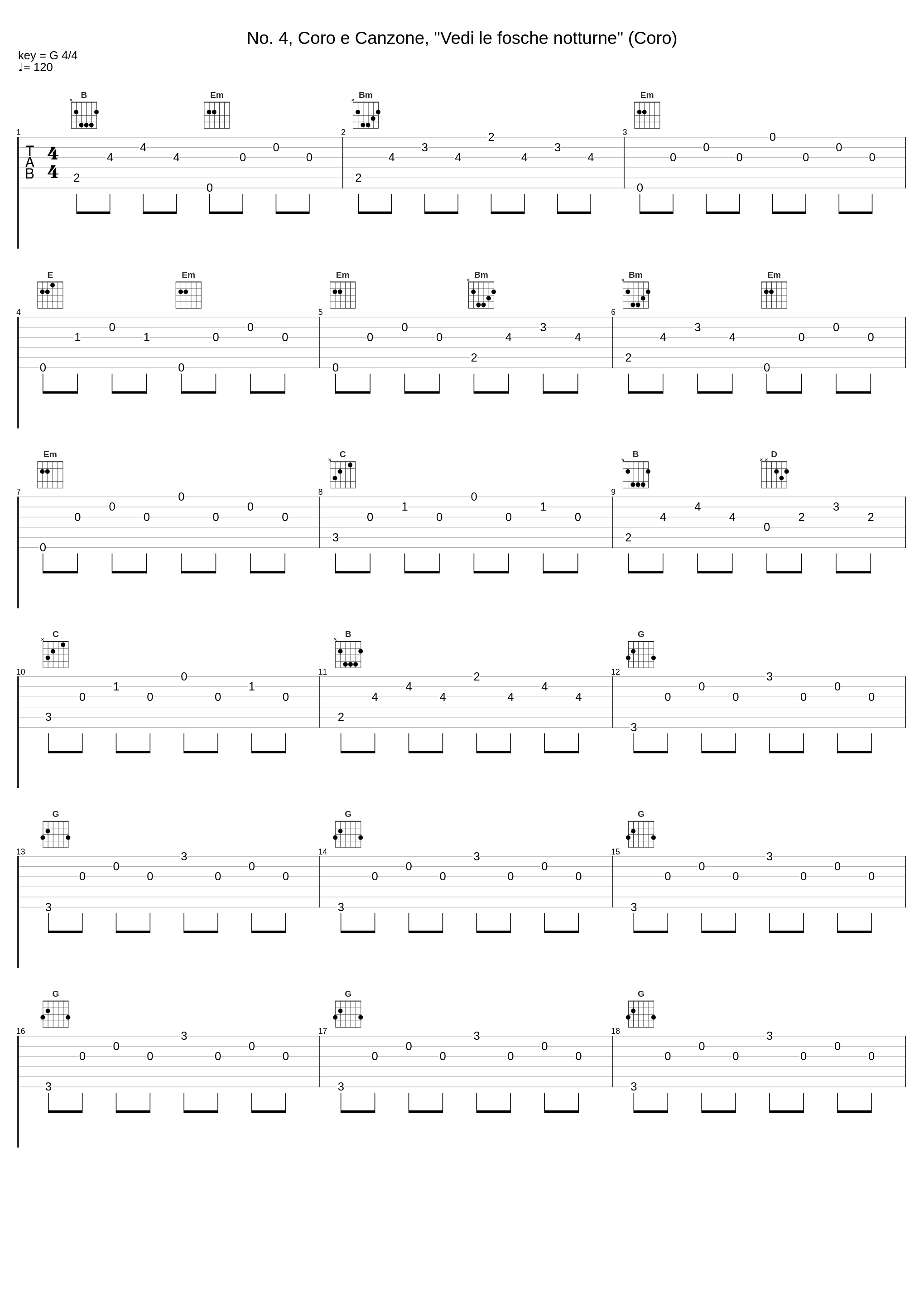 No. 4, Coro e Canzone, "Vedi le fosche notturne" (Coro)_Coro del Teatro alla Scala, Milano,Orchestra del Teatro alla Scala di Milano,Herbert von Karajan_1