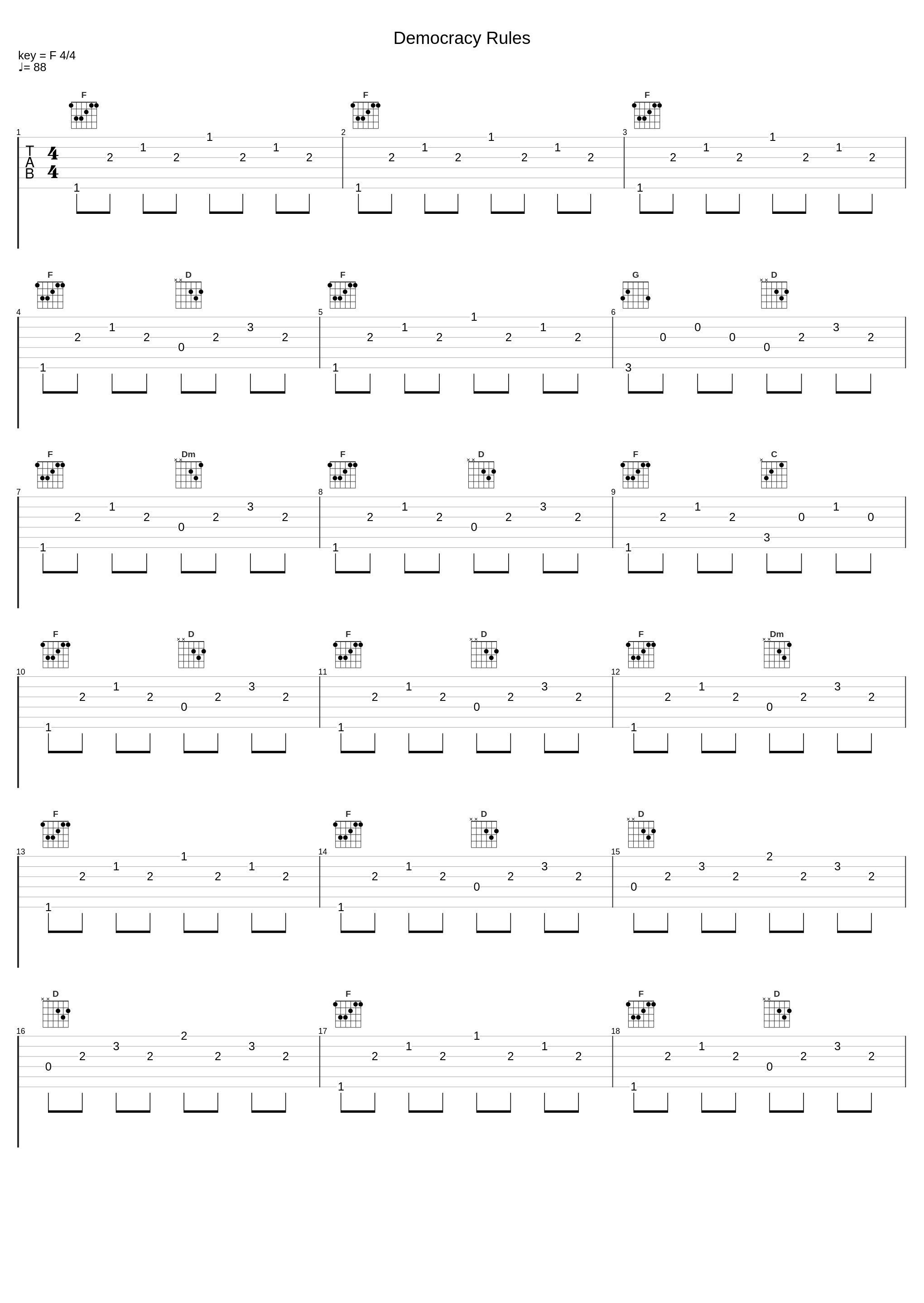 Democracy Rules_James Grant_1