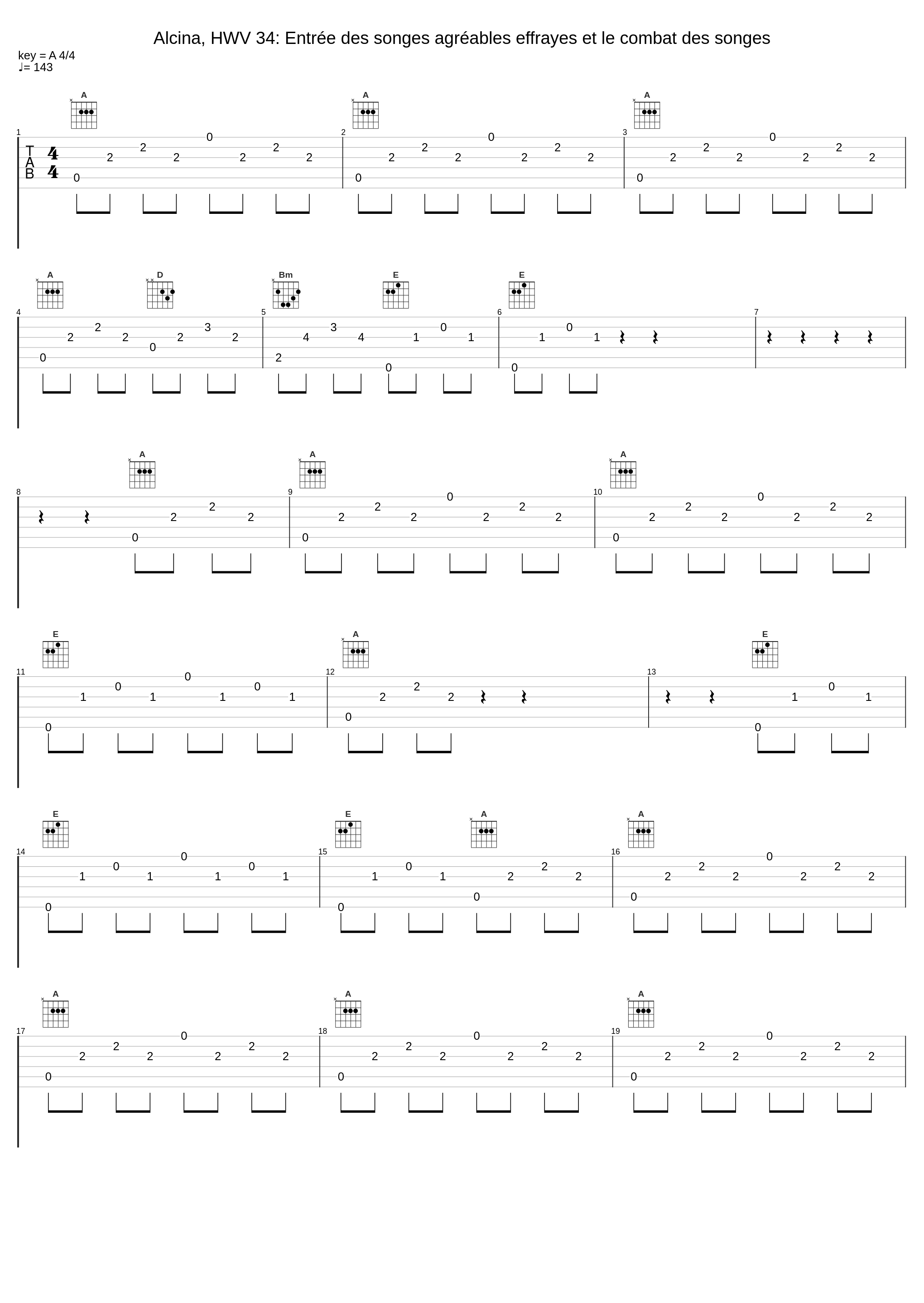 Alcina, HWV 34: Entrée des songes agréables effrayes et le combat des songes_Berliner Barock Solisten,George Friedrich Handel_1