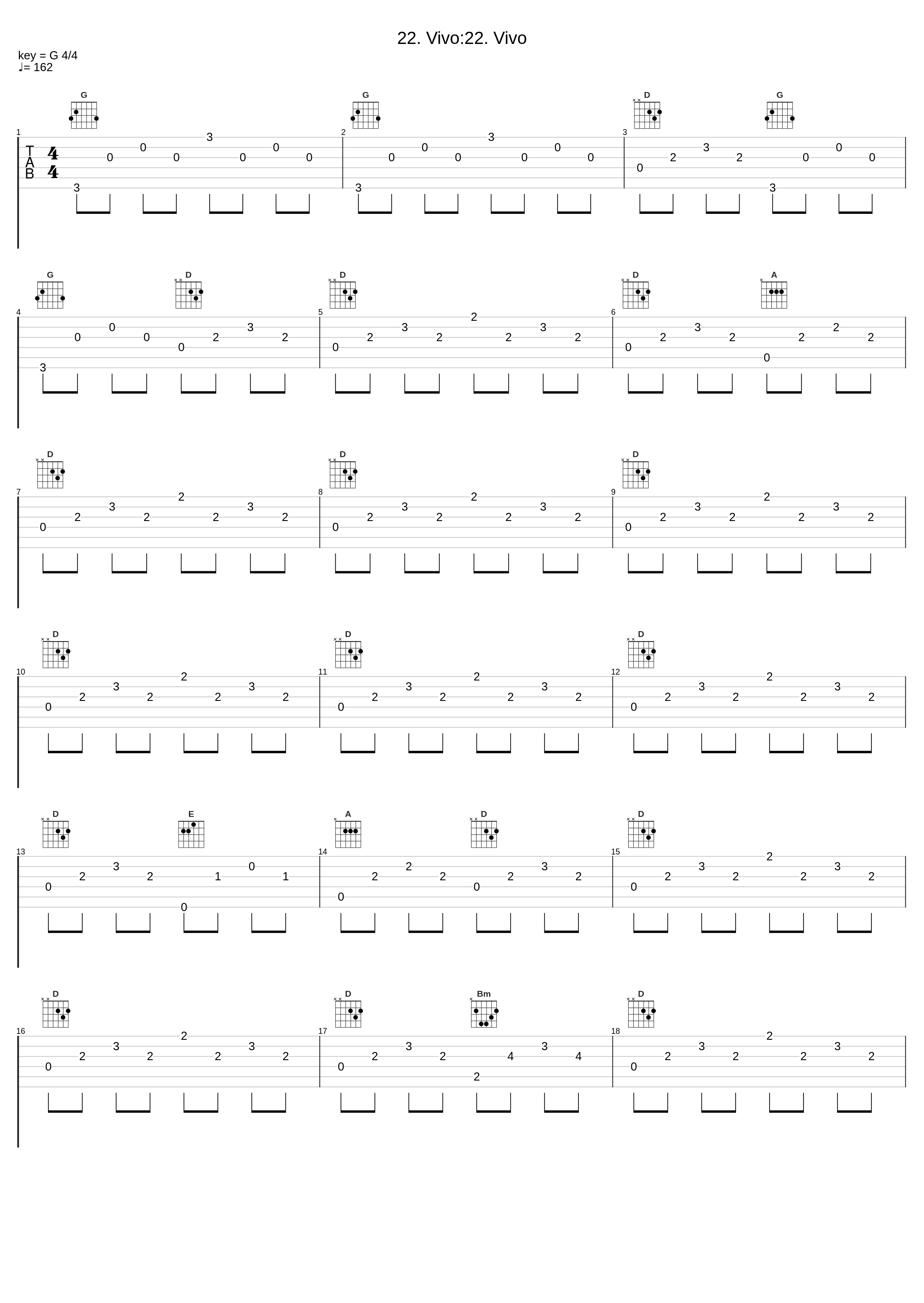 22. Vivo:22. Vivo_Herbert von Karajan,Berliner Philharmoniker_1