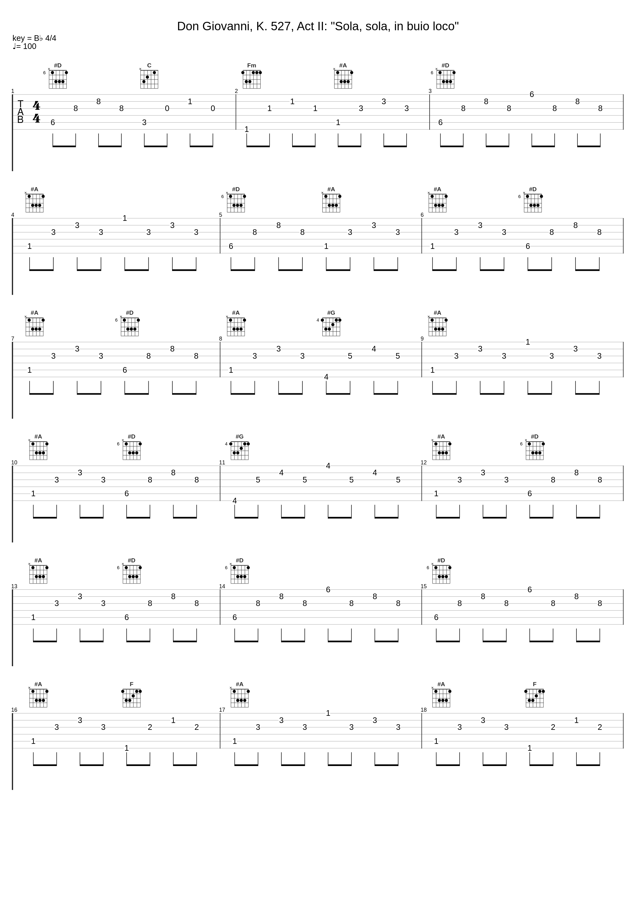 Don Giovanni, K. 527, Act II: "Sola, sola, in buio loco"_Wiener Philharmoniker,Herbert von Karajan,Elisabeth Schwarzkopf,Leontyne Price,Walter Berry,Cesare Valletti,Graziella Sciutti,Rolando Panerai_1