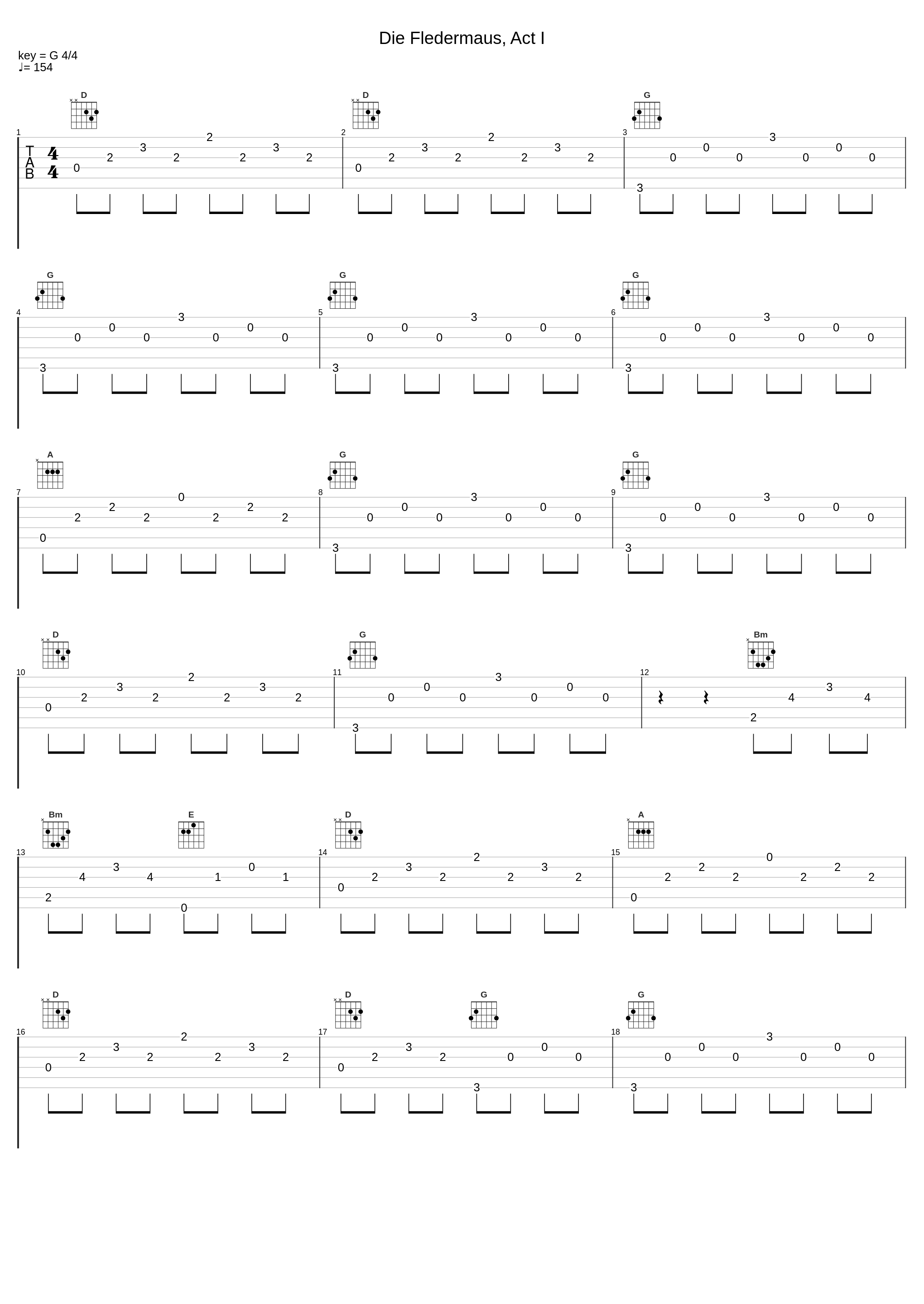 Die Fledermaus, Act I_Hilde Gueden,Erika Köth,Eberhard Wächter,Regina Resnik,Erich Kunz,Waldemar Kmentt,Vienna Philharmonic,Herbert von Karajan,Walter Berry,Peter Klein_1