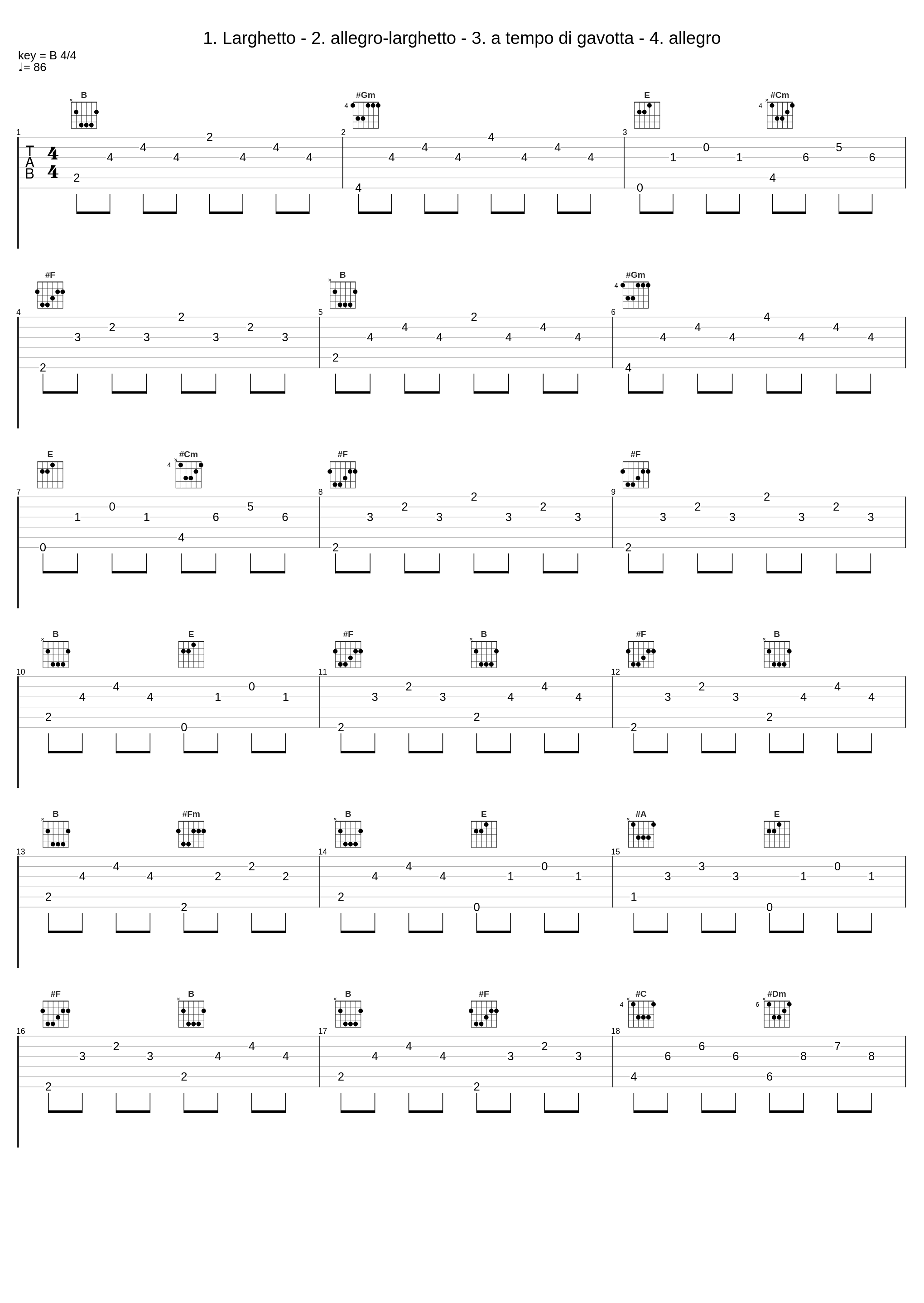 1. Larghetto - 2. allegro-larghetto - 3. a tempo di gavotta - 4. allegro_George Friedrich Handel_1