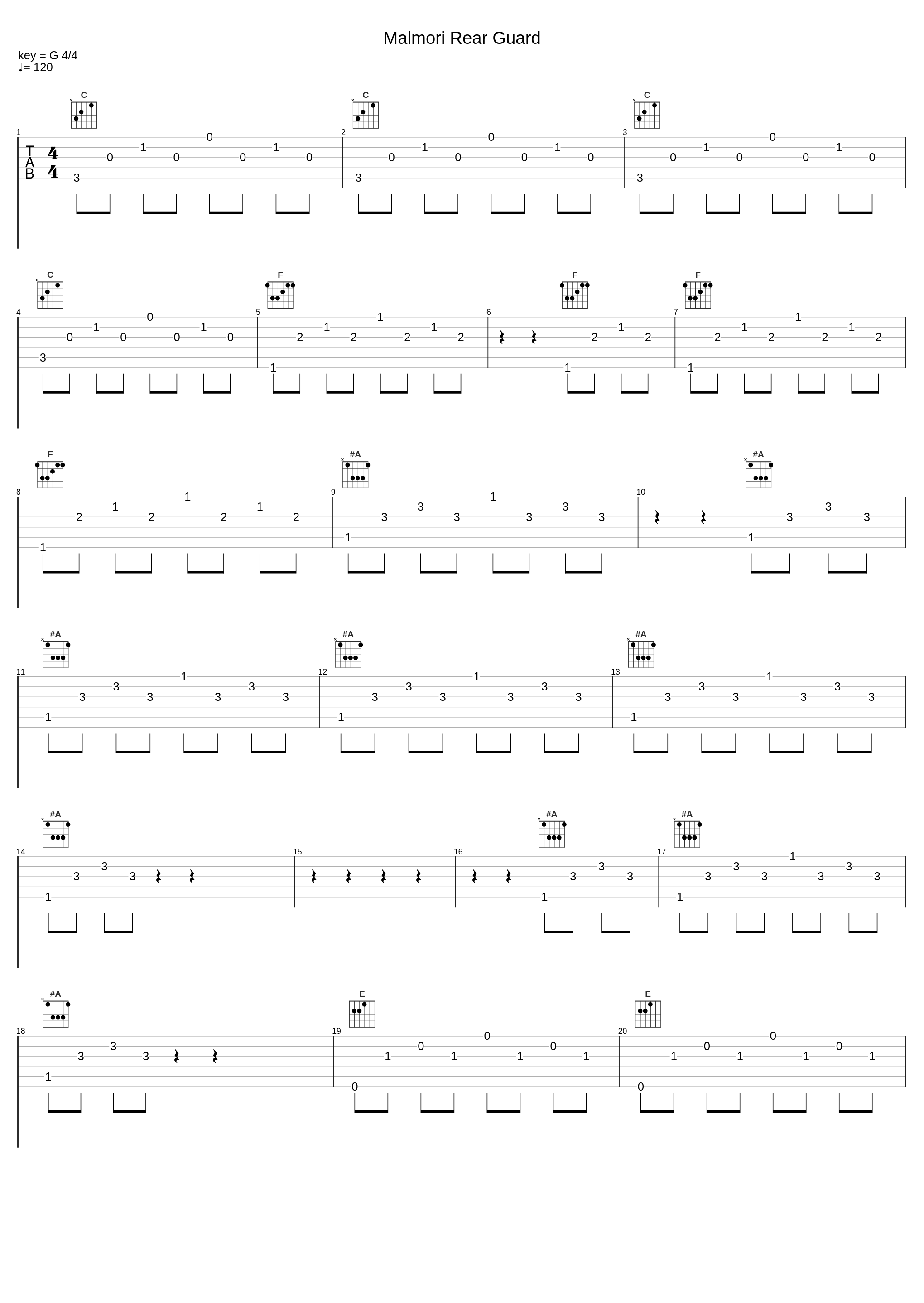 Malmori Rear Guard_James Horner_1