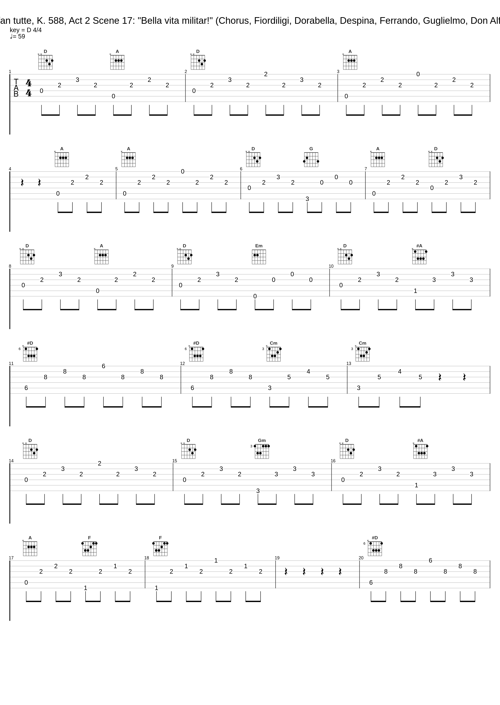 Così fan tutte, K. 588, Act 2 Scene 17: "Bella vita militar!" (Chorus, Fiordiligi, Dorabella, Despina, Ferrando, Guglielmo, Don Alfonso)_Elisabeth Schwarzkopf,Nan Merriman,Lisa Otto,Léopold Simoneau,Rolando Panerai,Sesto Bruscantini,Chorus,Philharmonia Orchestra,Herbert von Karajan_1