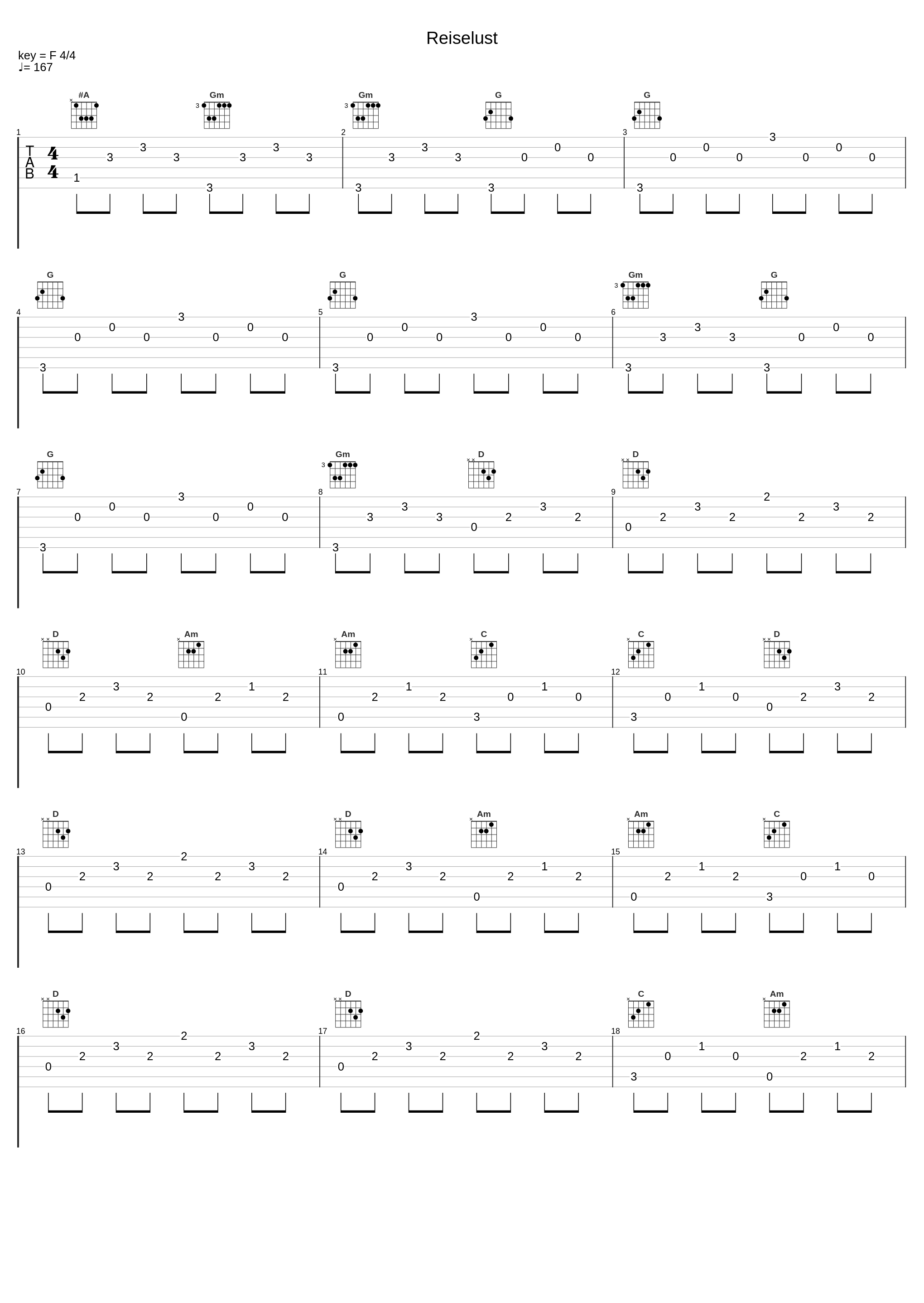 Reiselust_Fehlfarben,Kurt Dahlke,Peter Hein,Uwe Jahnke,Michael Kemner,Saskia von Klitzing,Thomas Schwebel,Frank Fenstermacher_1