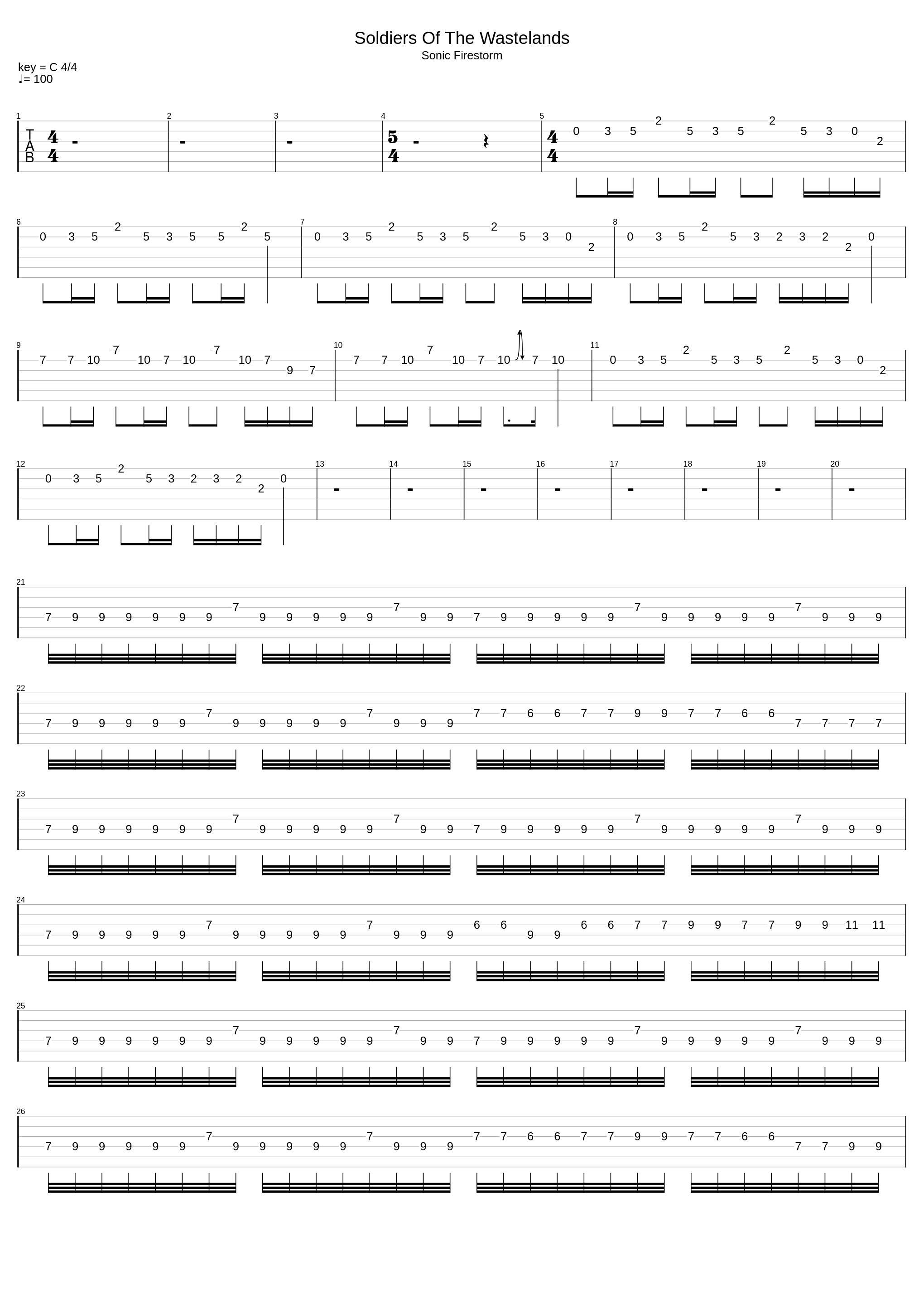 Soldiers Of The Wasteland (Guitar Only)_Me_1