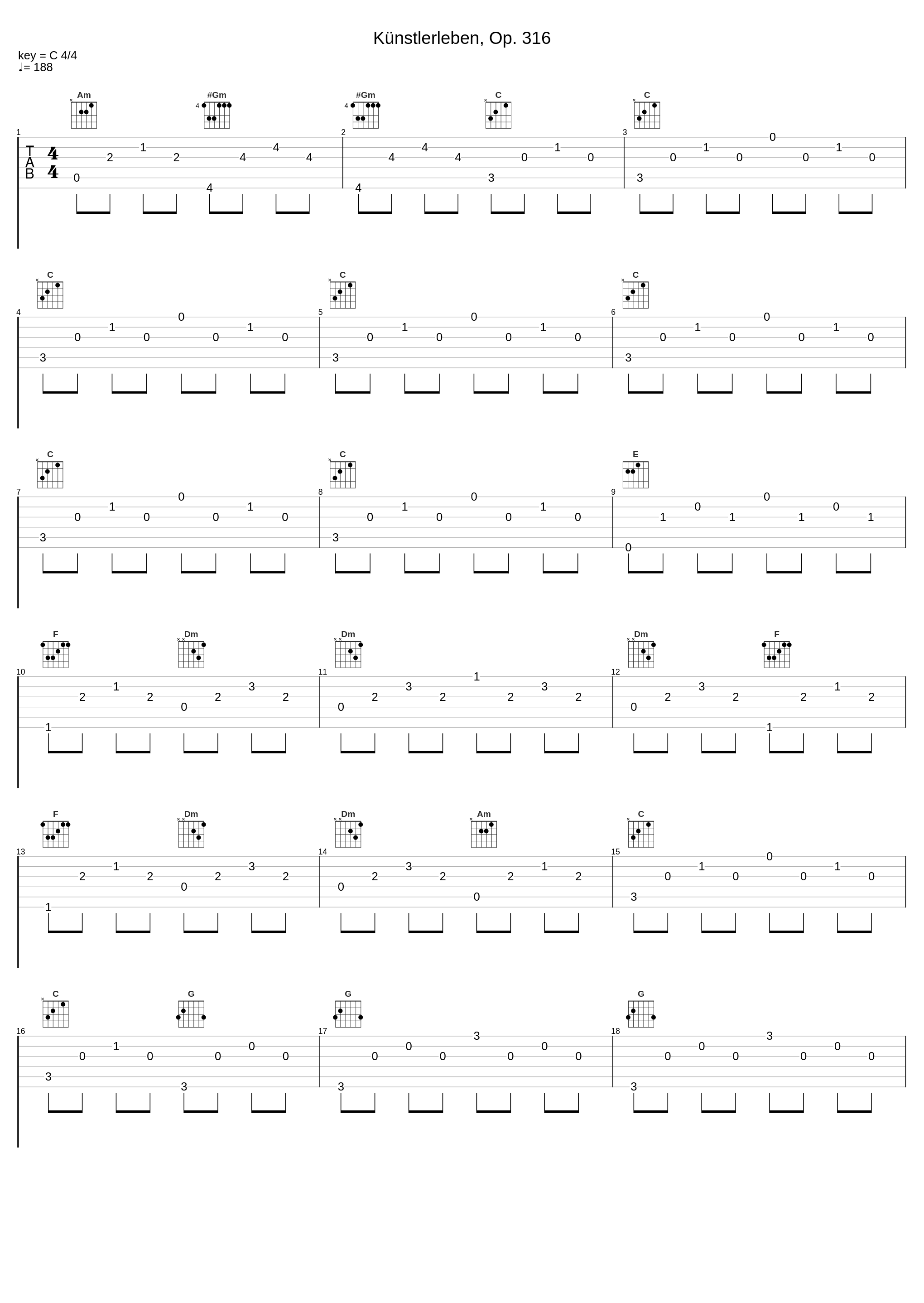 Künstlerleben, Op. 316_Herbert von Karajan,Wiener Philharmoniker_1