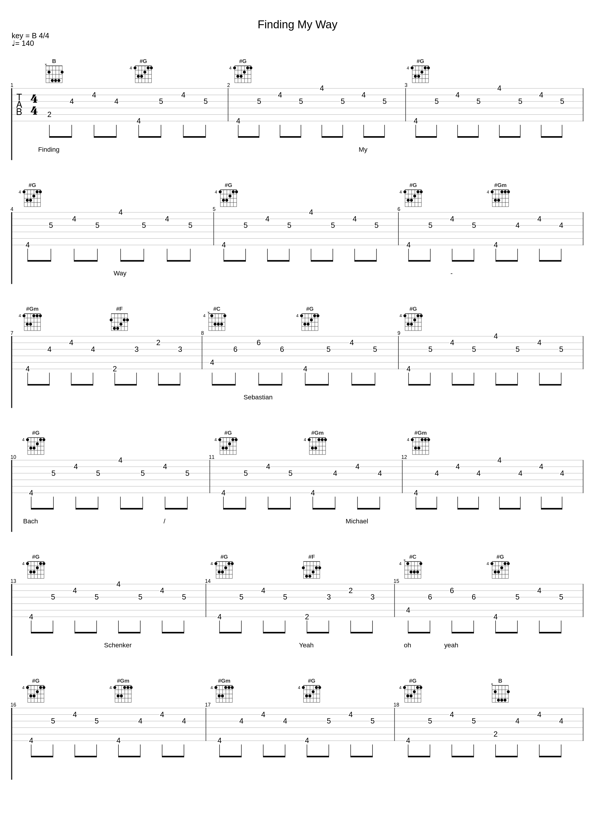 Finding My Way_Sebastian Bach,Michael Schenker_1