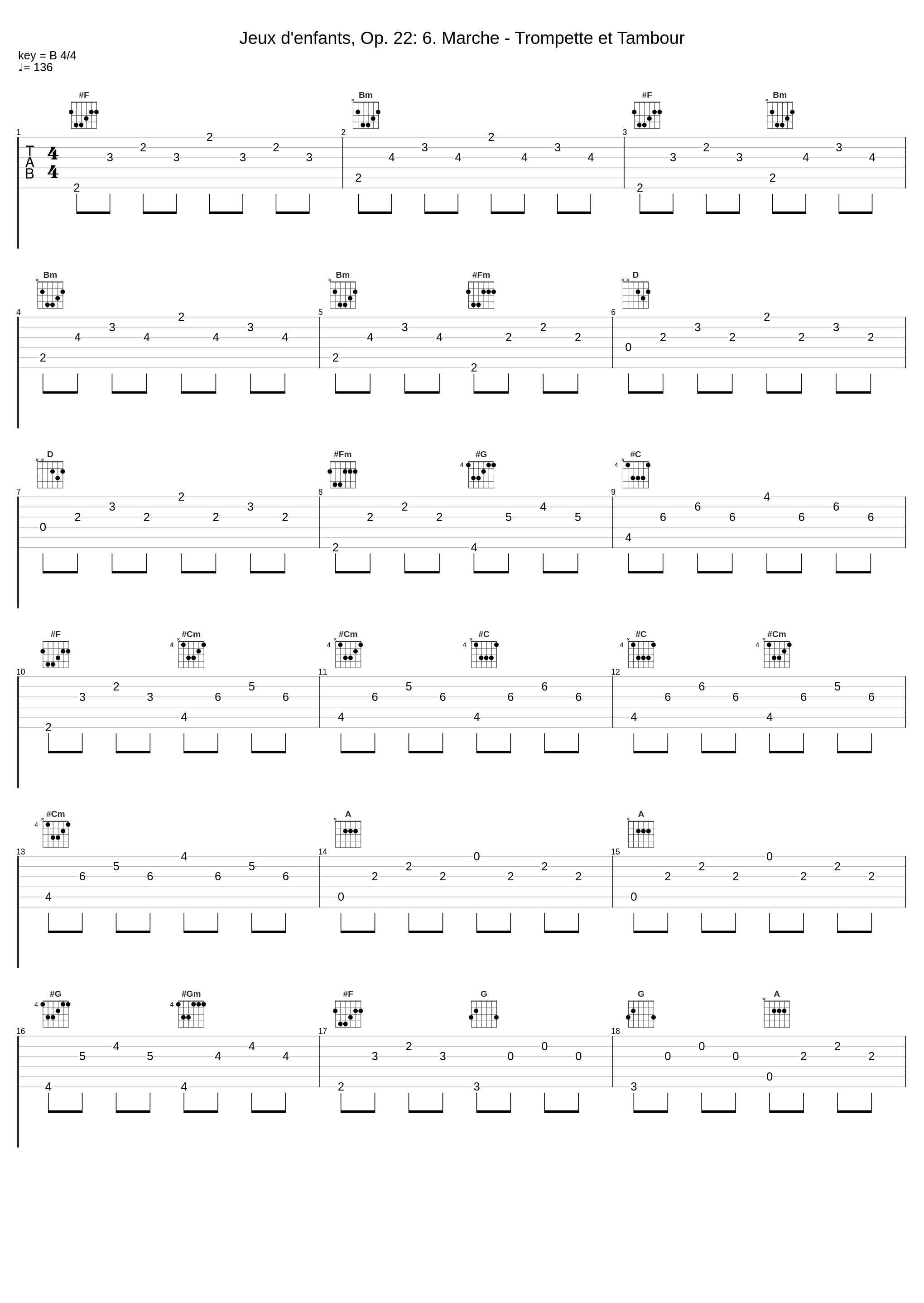 Jeux d'enfants, Op. 22: 6. Marche - Trompette et Tambour_Al Goranski,Georges Bizet_1