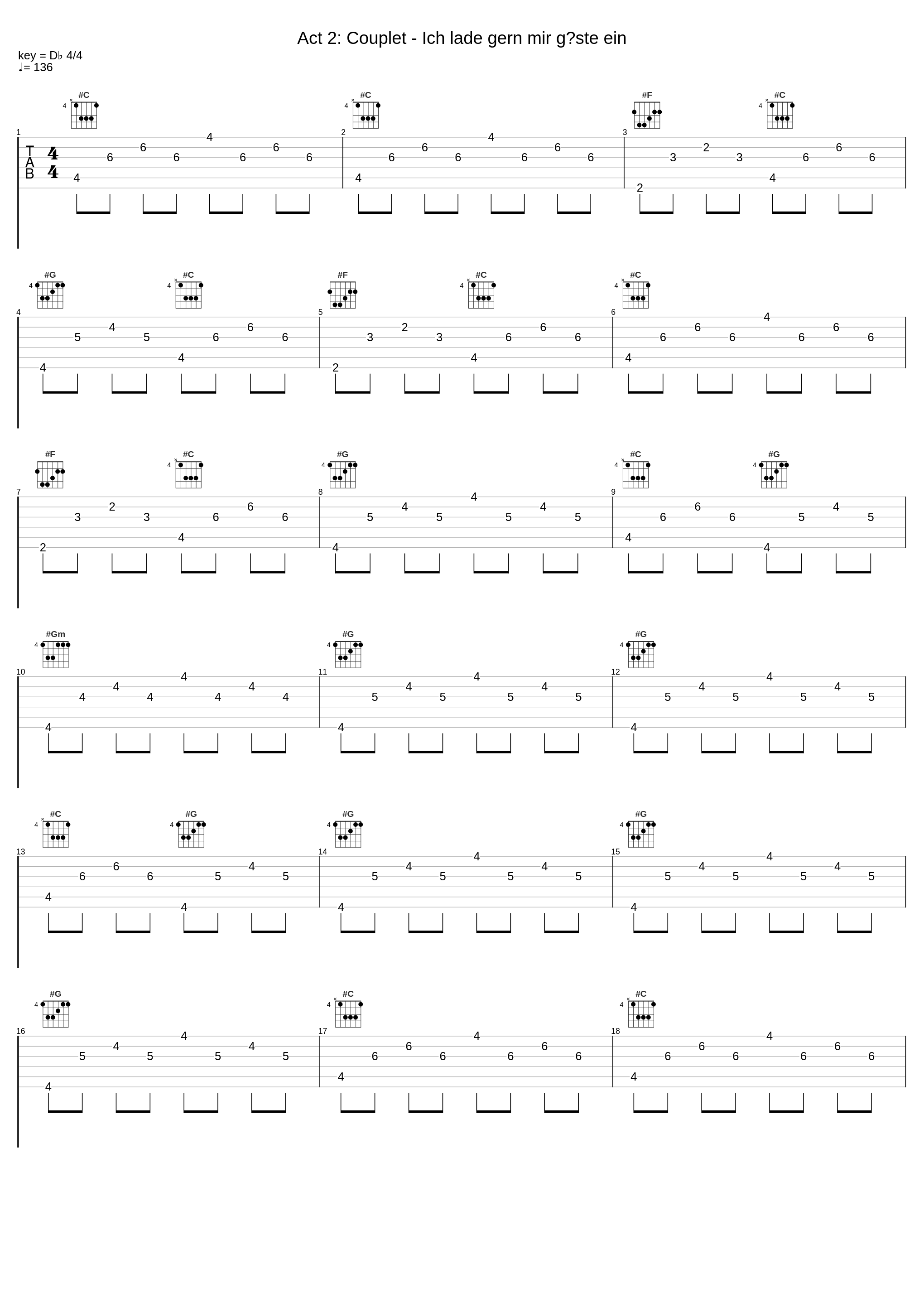 Act 2: Couplet - Ich lade gern mir gäste ein_Herbert von Karajan,Vienna State Opera Orchestra_1