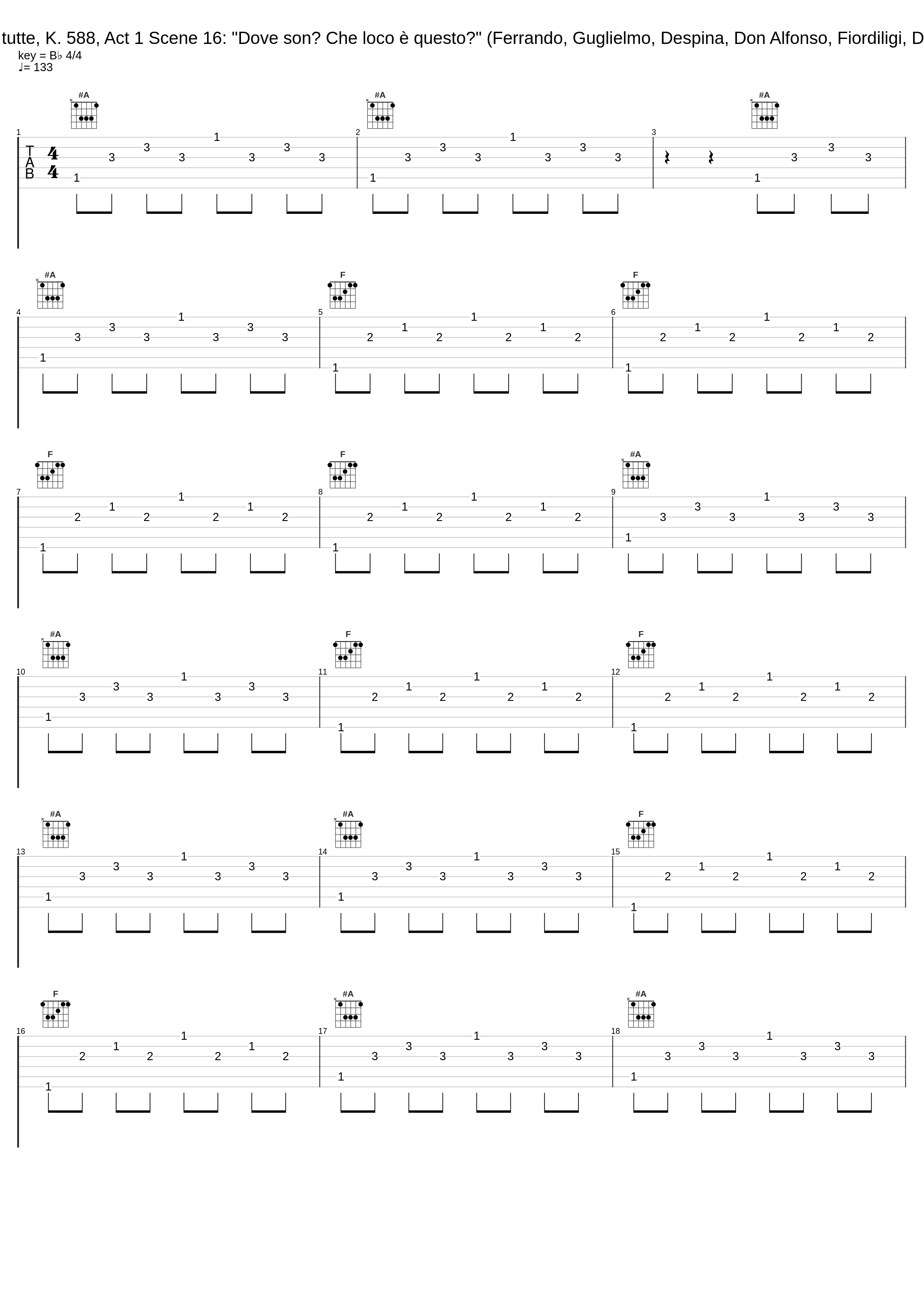 Così fan tutte, K. 588, Act 1 Scene 16: "Dove son? Che loco è questo?" (Ferrando, Guglielmo, Despina, Don Alfonso, Fiordiligi, Dorabella)_Elisabeth Schwarzkopf,Nan Merriman,Rolando Panerai,Léopold Simoneau,Lisa Otto,Sesto Bruscantini,Chorus,Philharmonia Orchestra,Herbert von Karajan_1