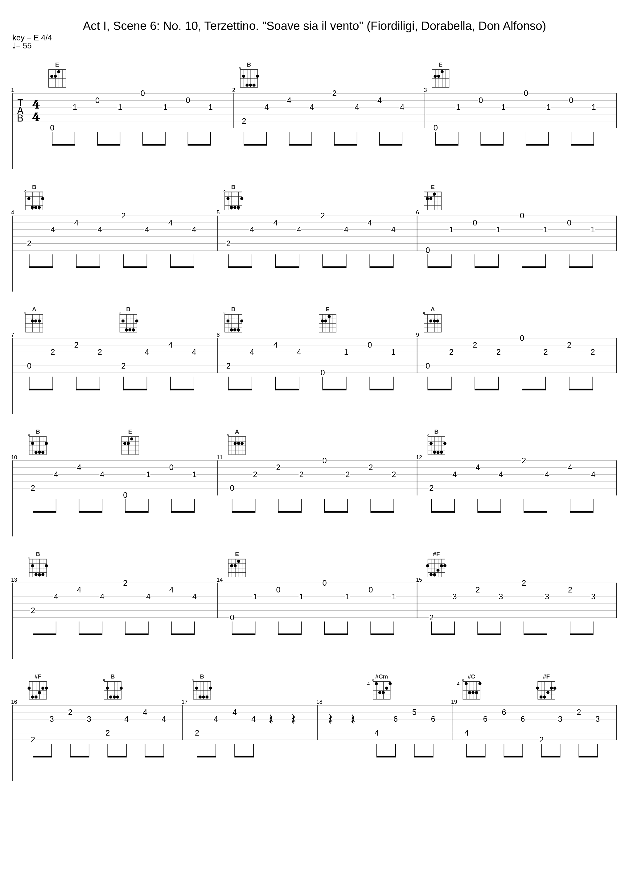 Act I, Scene 6: No. 10, Terzettino. "Soave sia il vento" (Fiordiligi, Dorabella, Don Alfonso)_Karita Mattila,Anne Sofie von Otter,José Van Dam,Academy of St Martin in the Fields,Sir Neville Marriner_1