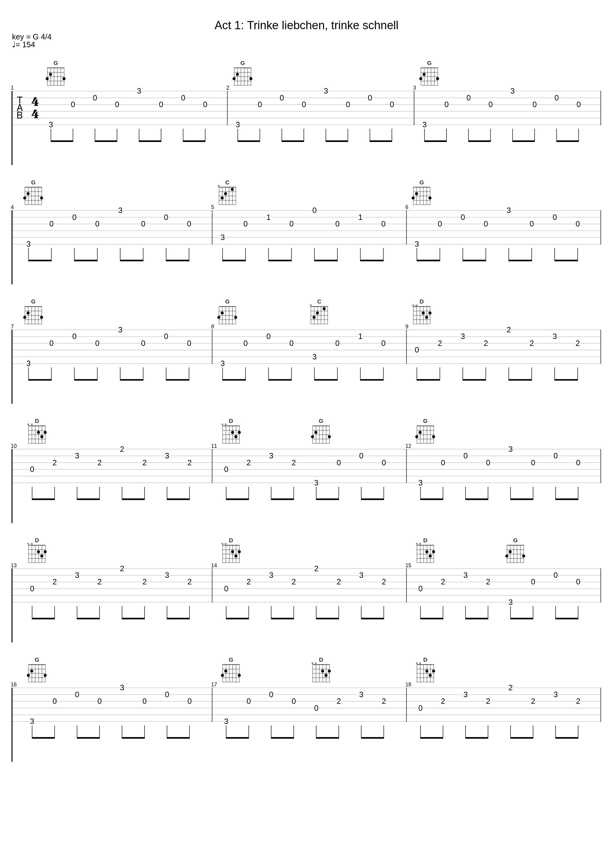 Act 1: Trinke liebchen, trinke schnell_Herbert von Karajan,Vienna State Opera Orchestra_1