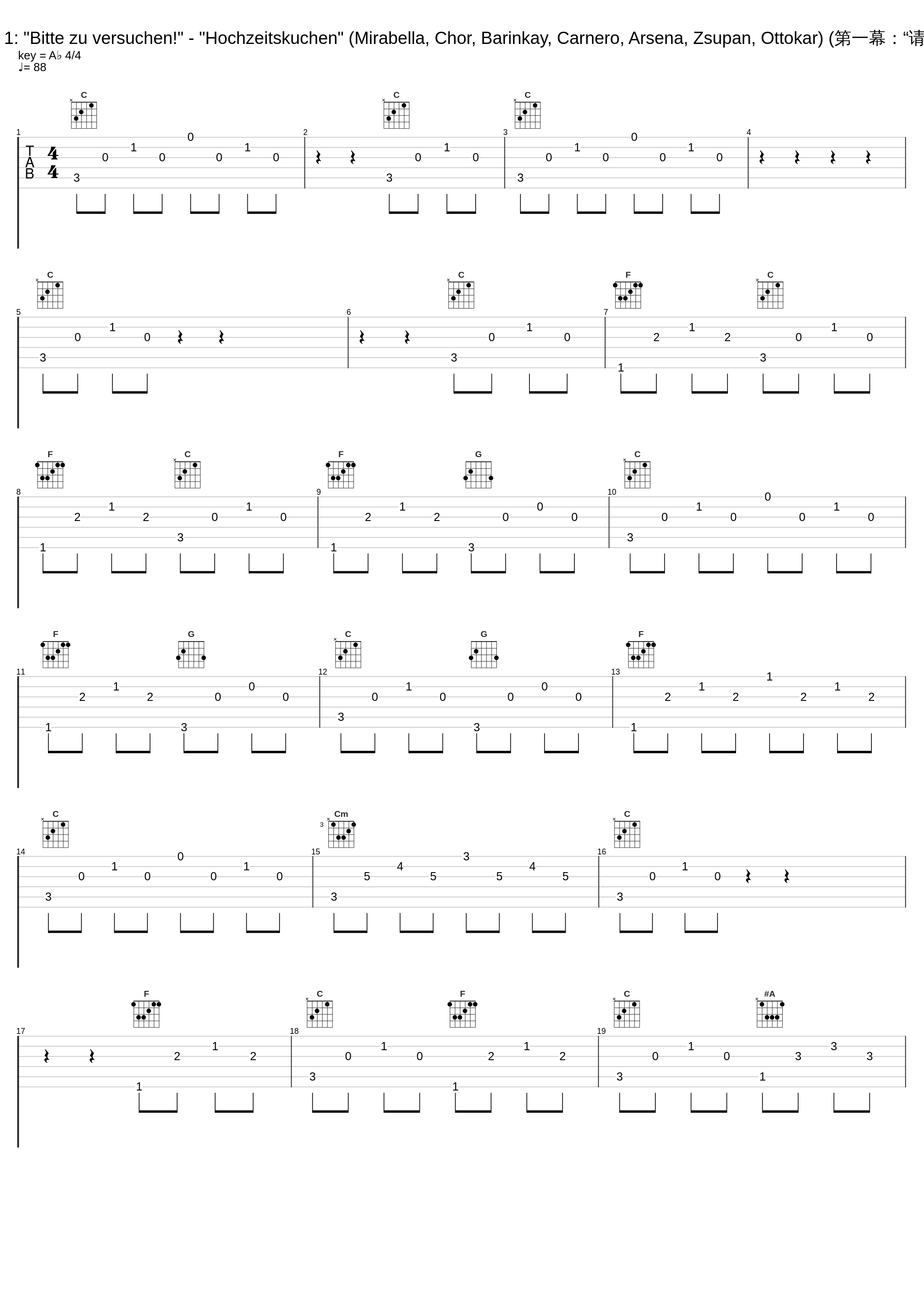 Der Zigeunerbaron, Act 1: "Bitte zu versuchen!" - "Hochzeitskuchen" (Mirabella, Chor, Barinkay, Carnero, Arsena, Zsupan, Ottokar) (第一幕：“请尝试！”……“结婚蛋糕”)_Nikolaus Harnoncourt,Arnold Schönberg Chor,Christiane Oelze,Elisabeth von Magnus,Hans-Jurgen Lazar,Herbert Lippert,Jürgen Flimm,Rudolf Schasching_1